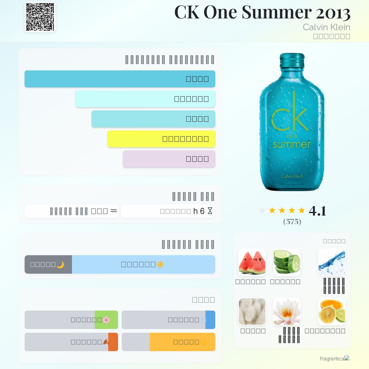 CK One Summer 2013 Calvin Klein عطر a fragrance للجنسين 2013