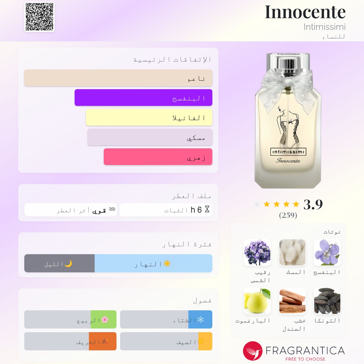 Romantica Intimissimi Mia Intimissimi Eau De Toilette Price