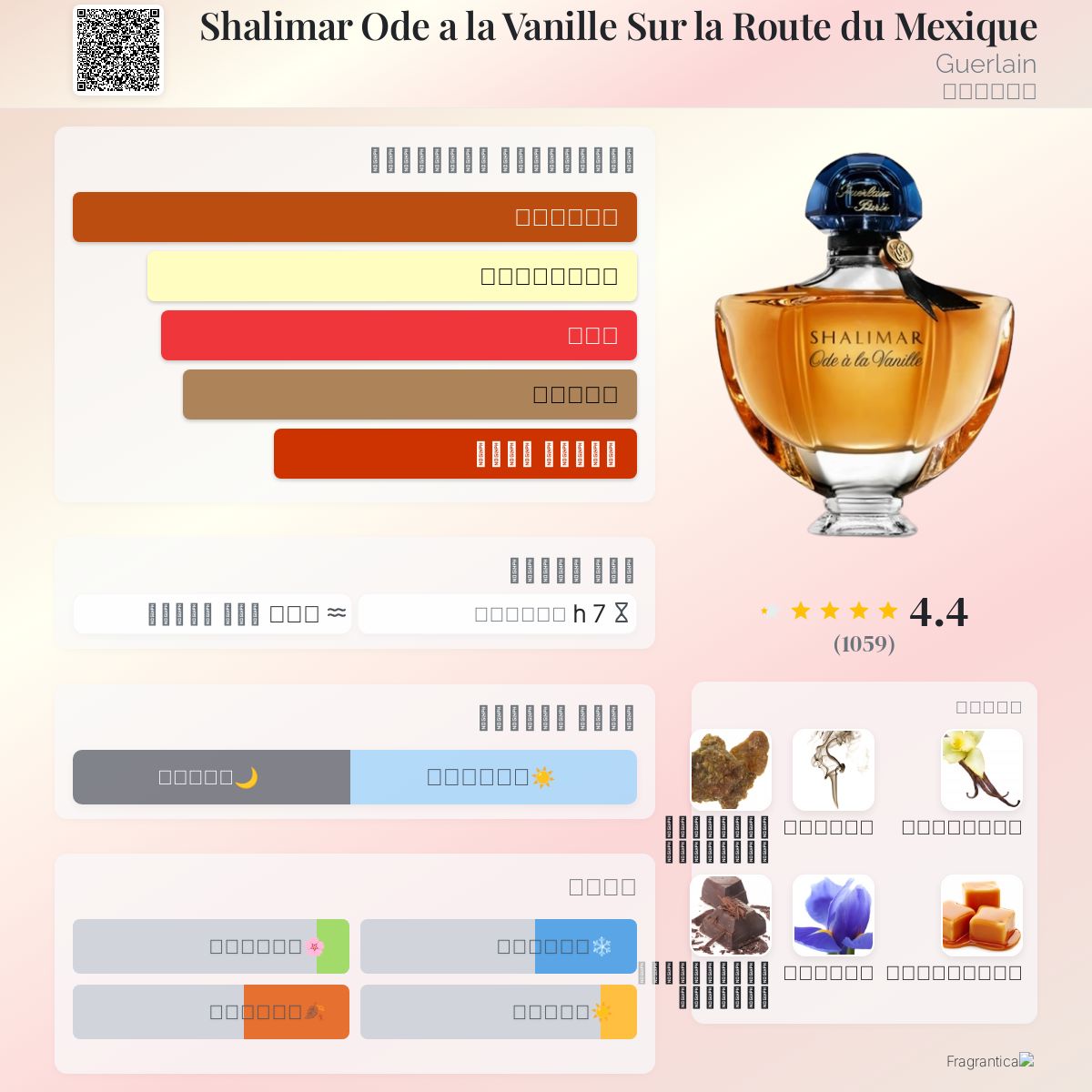 Shalimar Ode a la Vanille Sur la Route du Mexique Guerlain عطر a