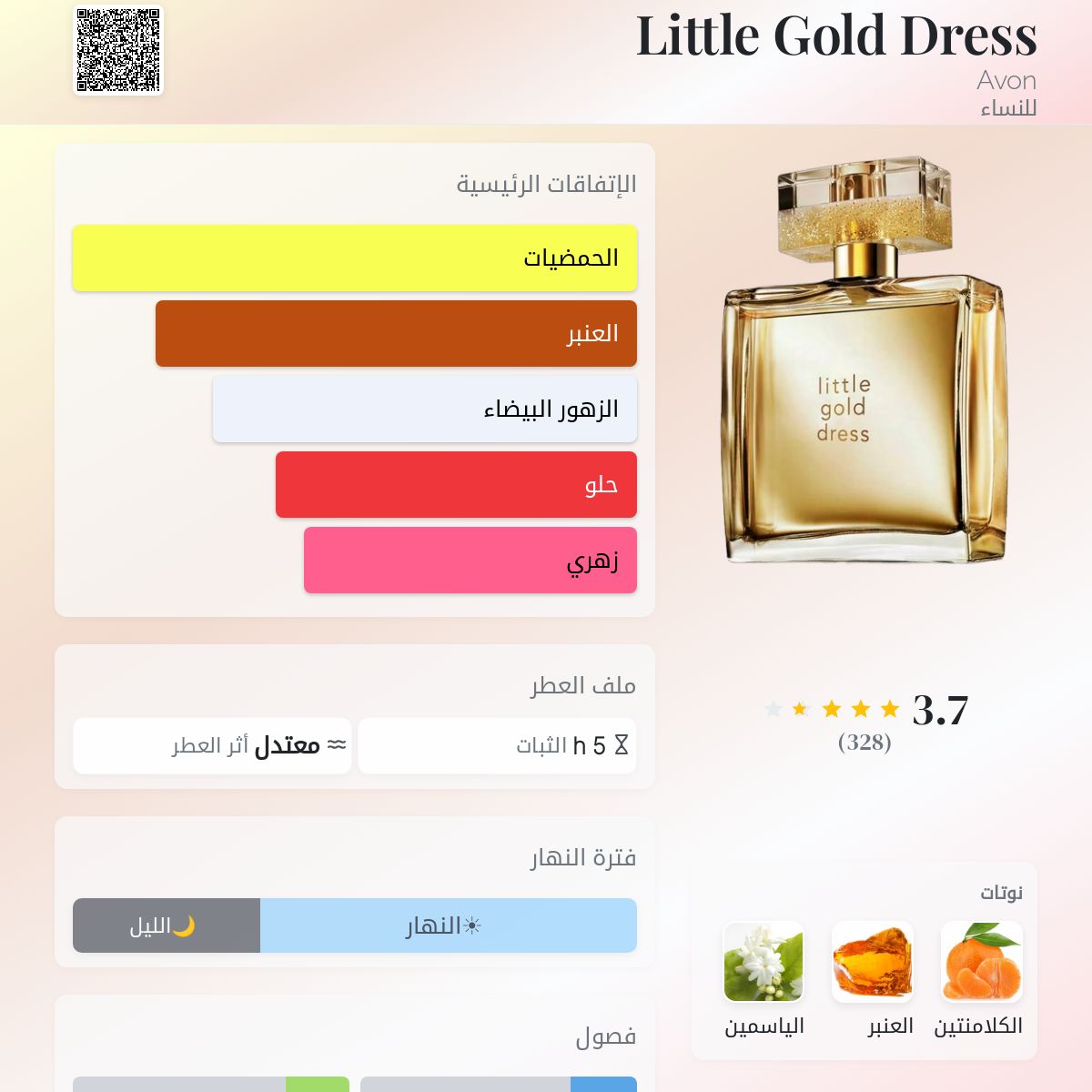 Little Gold Dress Avon  - a fragrance  2013