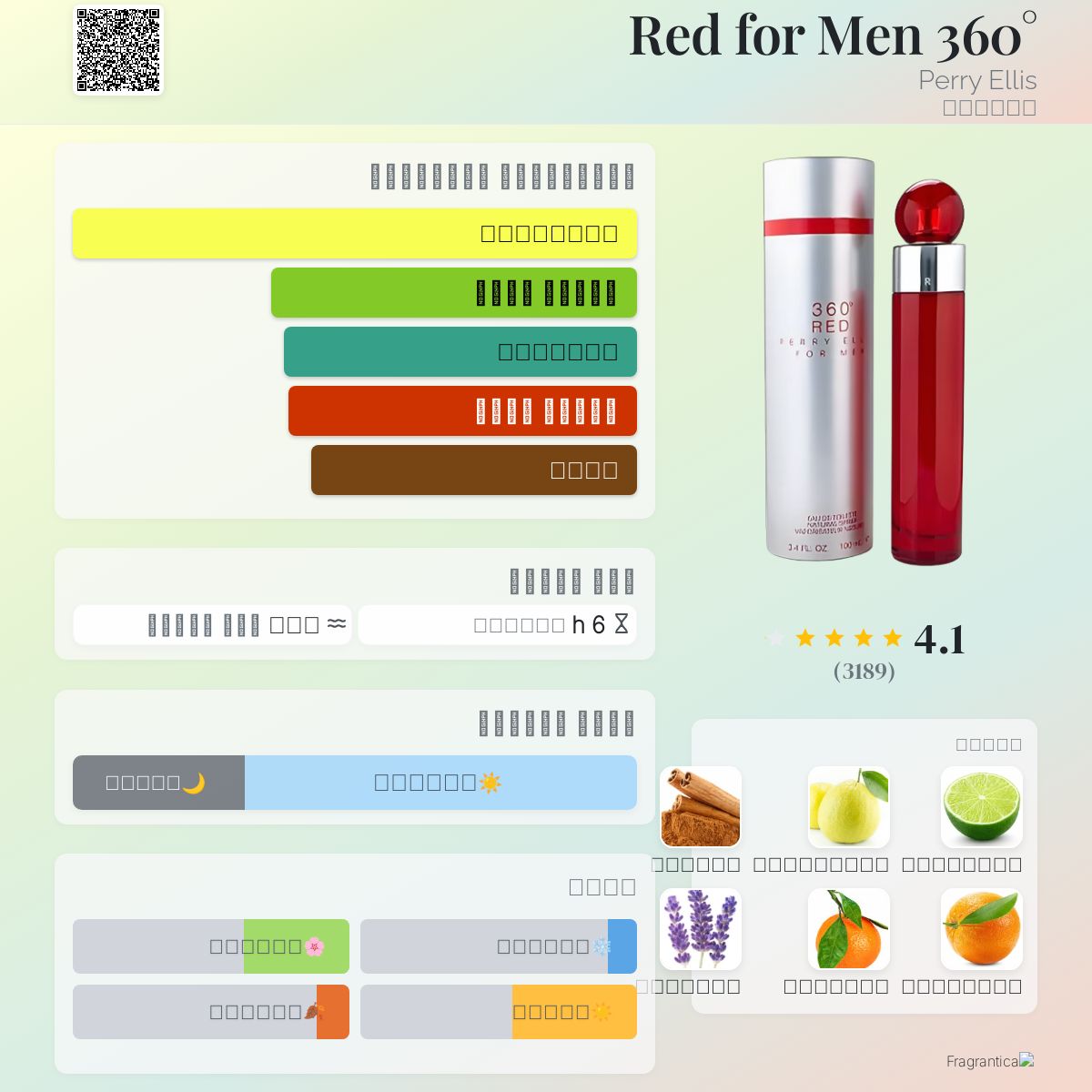 Ellis 360 Red Perry Ellis Aqua Fragrantica 360° Red For Men Perry