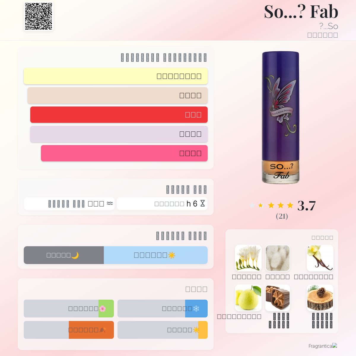 Fab عطر a fragrance للنساء