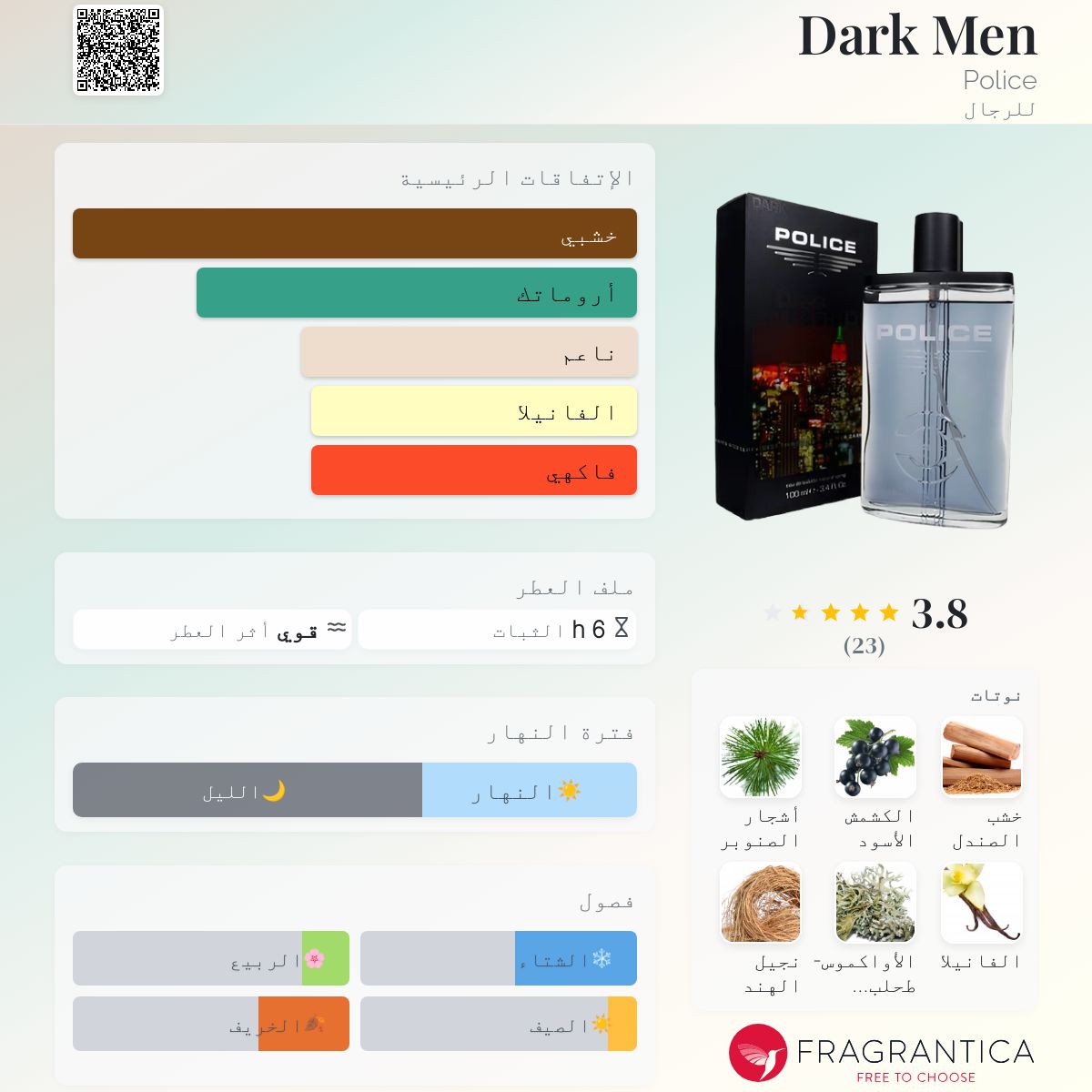 Dark Men Police ماء كولونيا a fragrance للرجال 2002