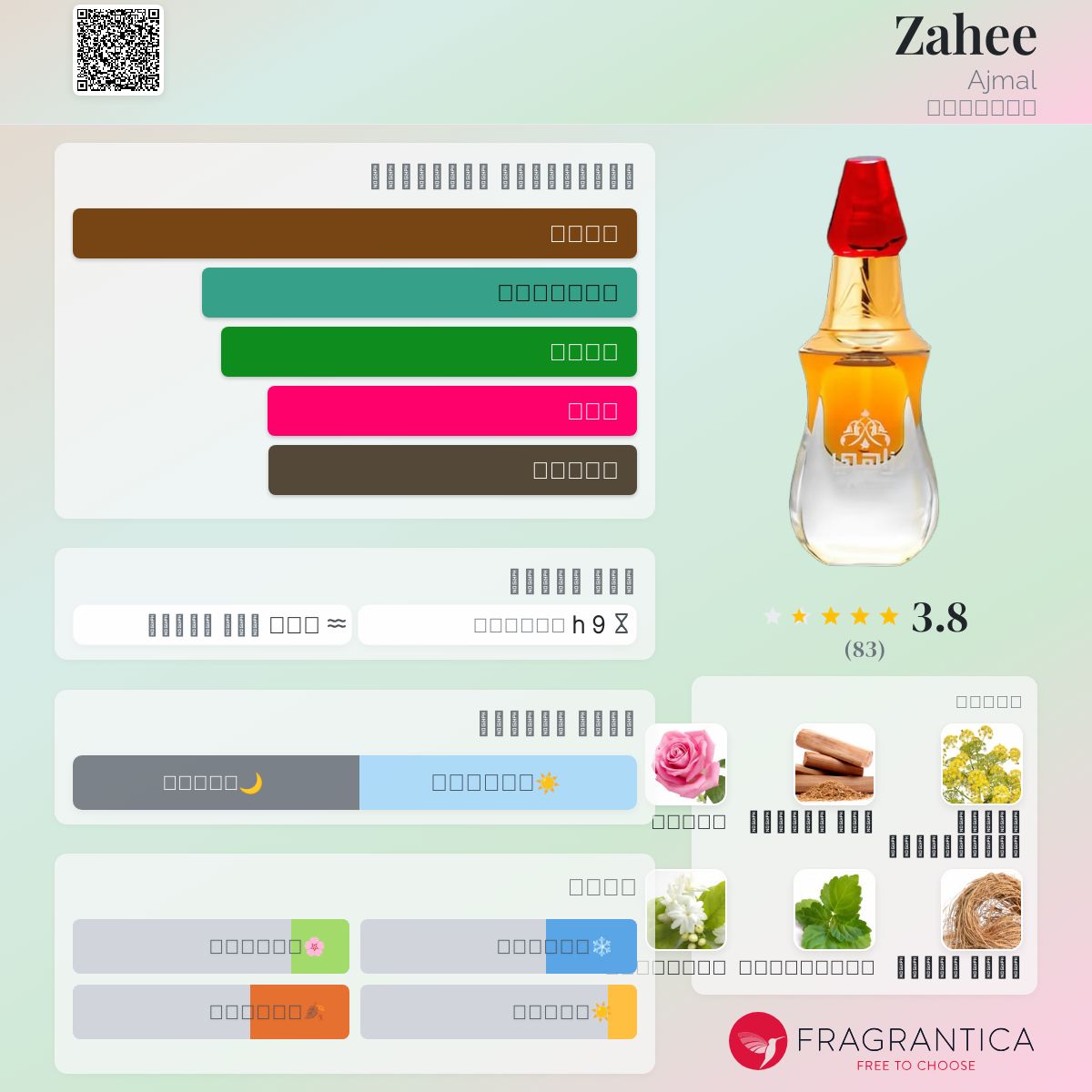 Zahee Ajmal عطر a fragrance للجنسين