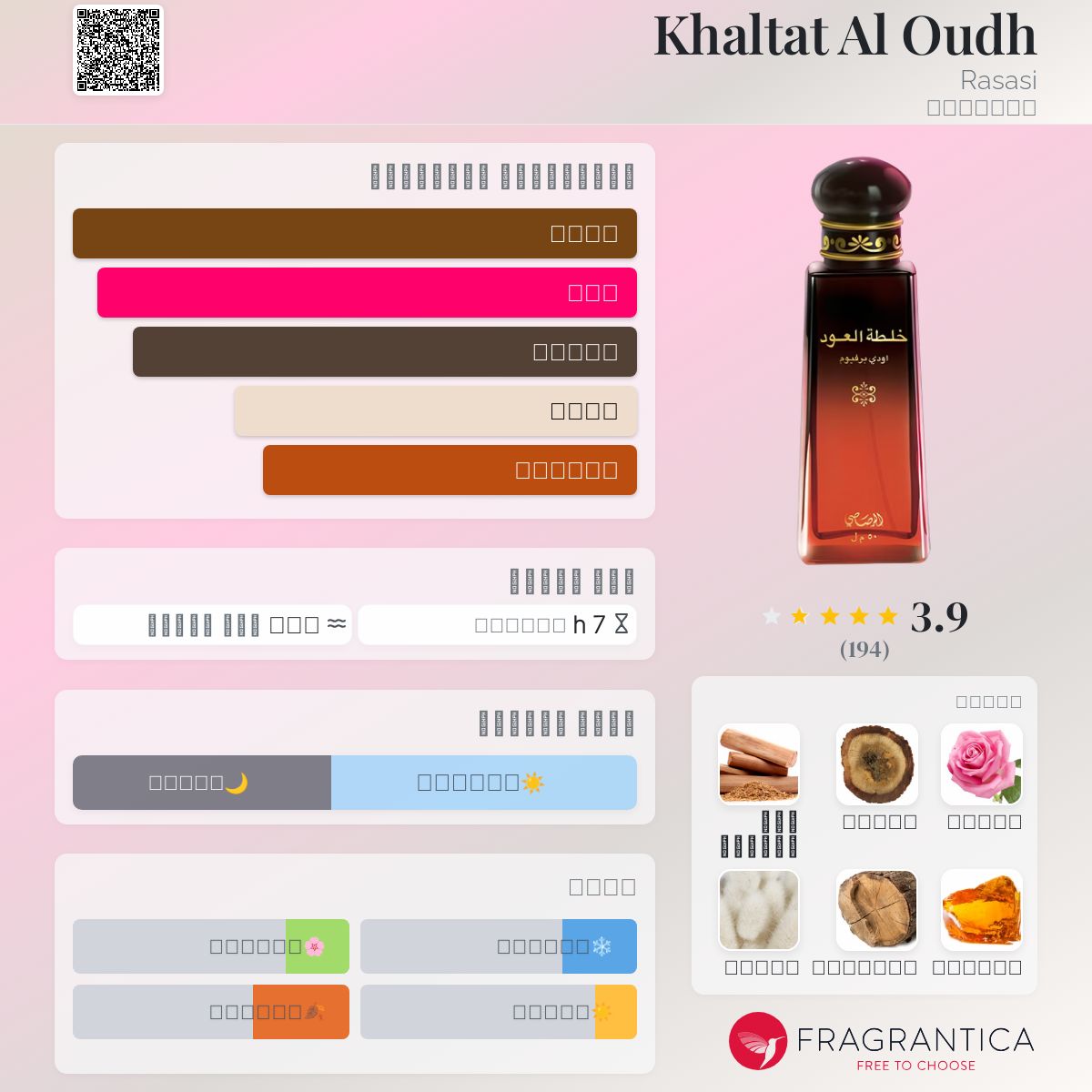 De Parfum Rasasi Khaltat Al Oudh Khaltat Al Oudh Rasasi Perfume A