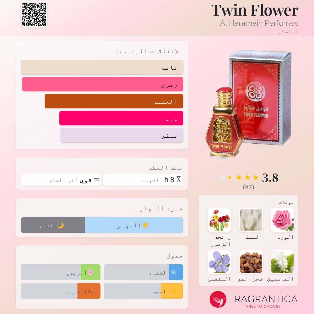 Twin Flower Al Haramain Perfumes عطر a fragrance للنساء