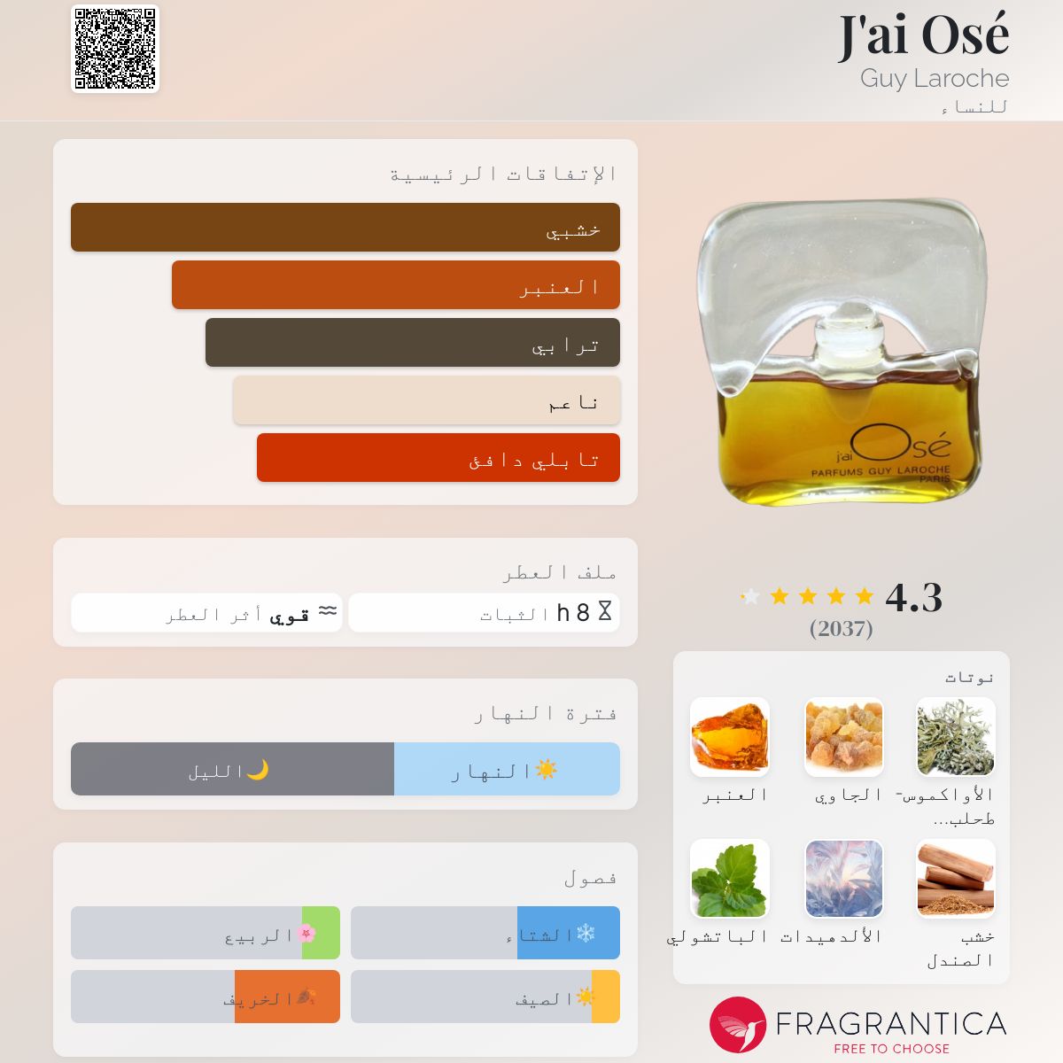 J'ai Osé Guy Laroche عطر a fragrance للنساء 1978