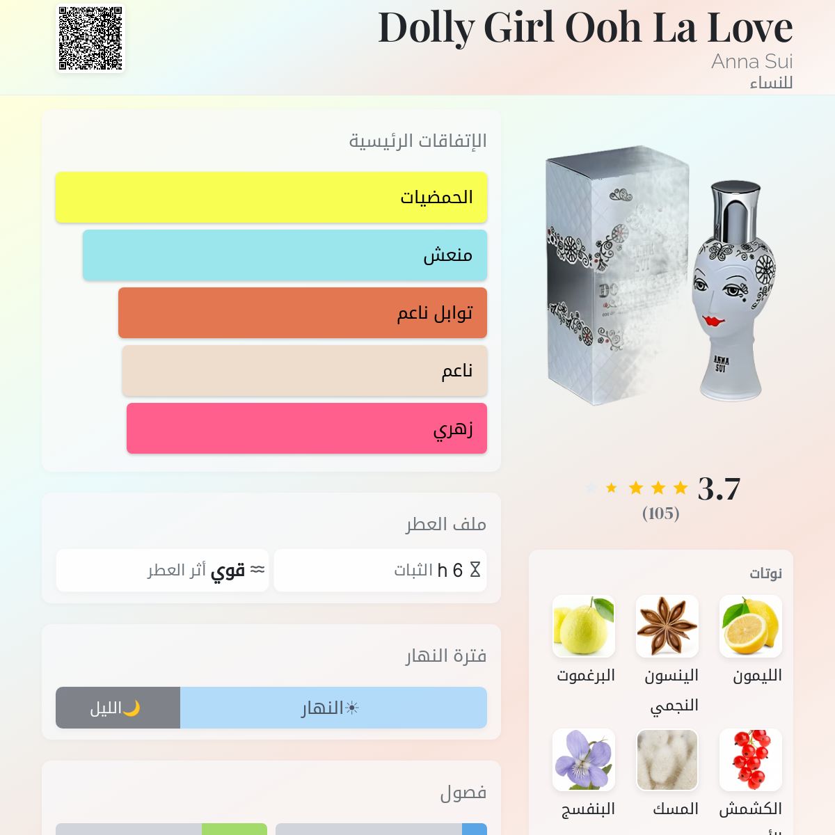 廃盤商品 ANNA SUI DOLLY GIRL OOH LA LOVE Dolly Girl Ooh La Love Anna Sui perfume - a fragrance for women 2004