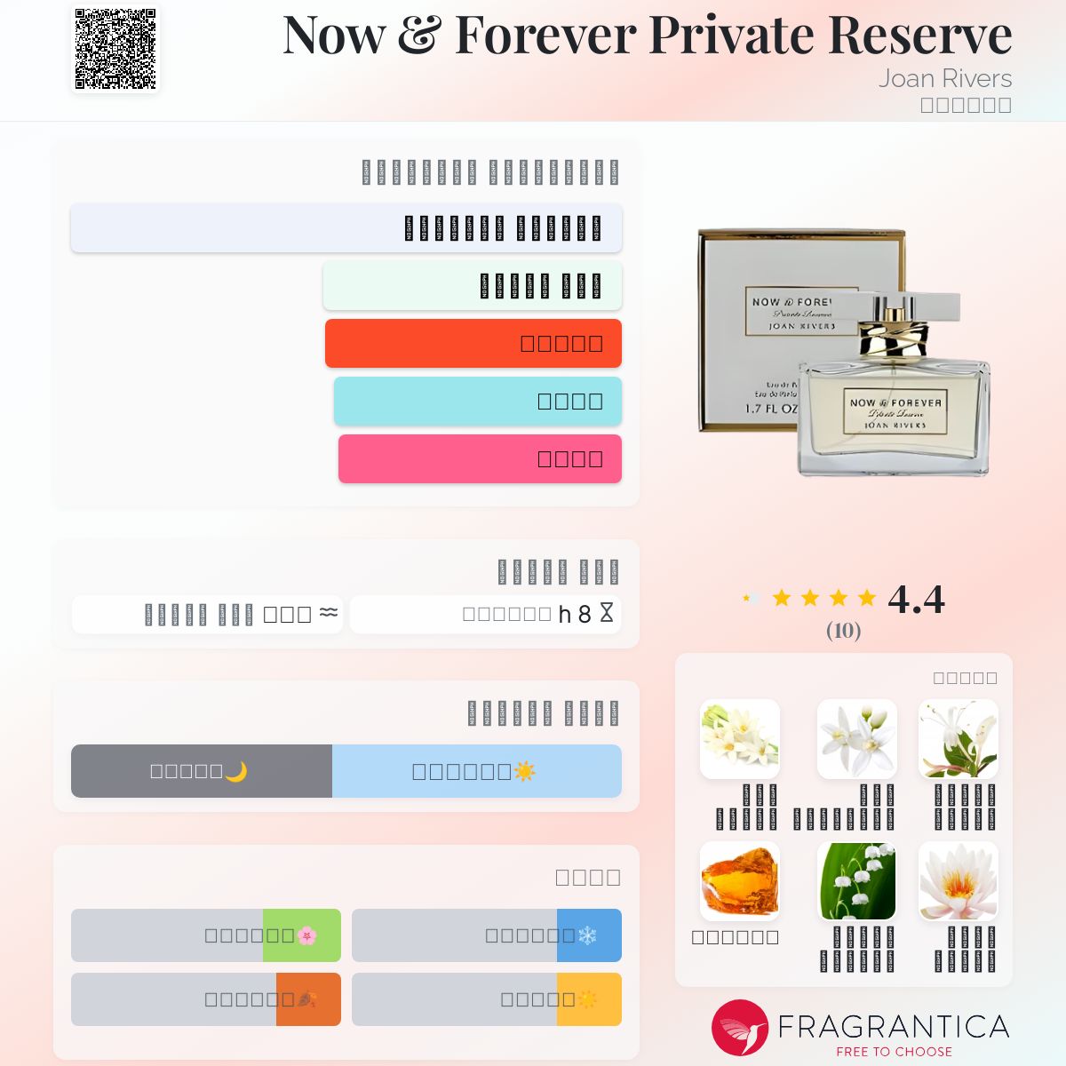 Edp Perfume Joan Rivers Now And Forever Perfume Miss Dior EDP