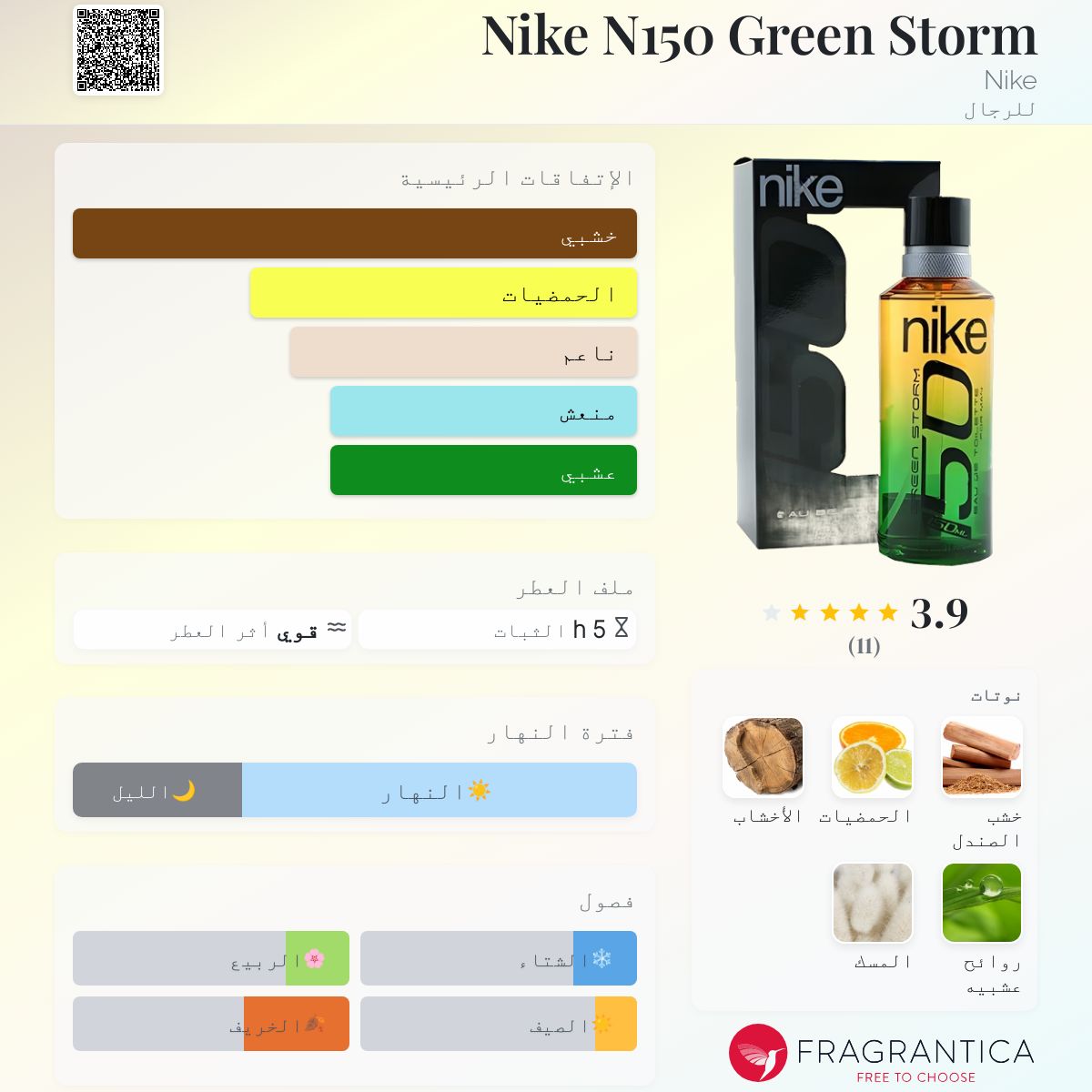 Nike Cologne Nike Urban Wood Fragrantica Nike Original Perfume