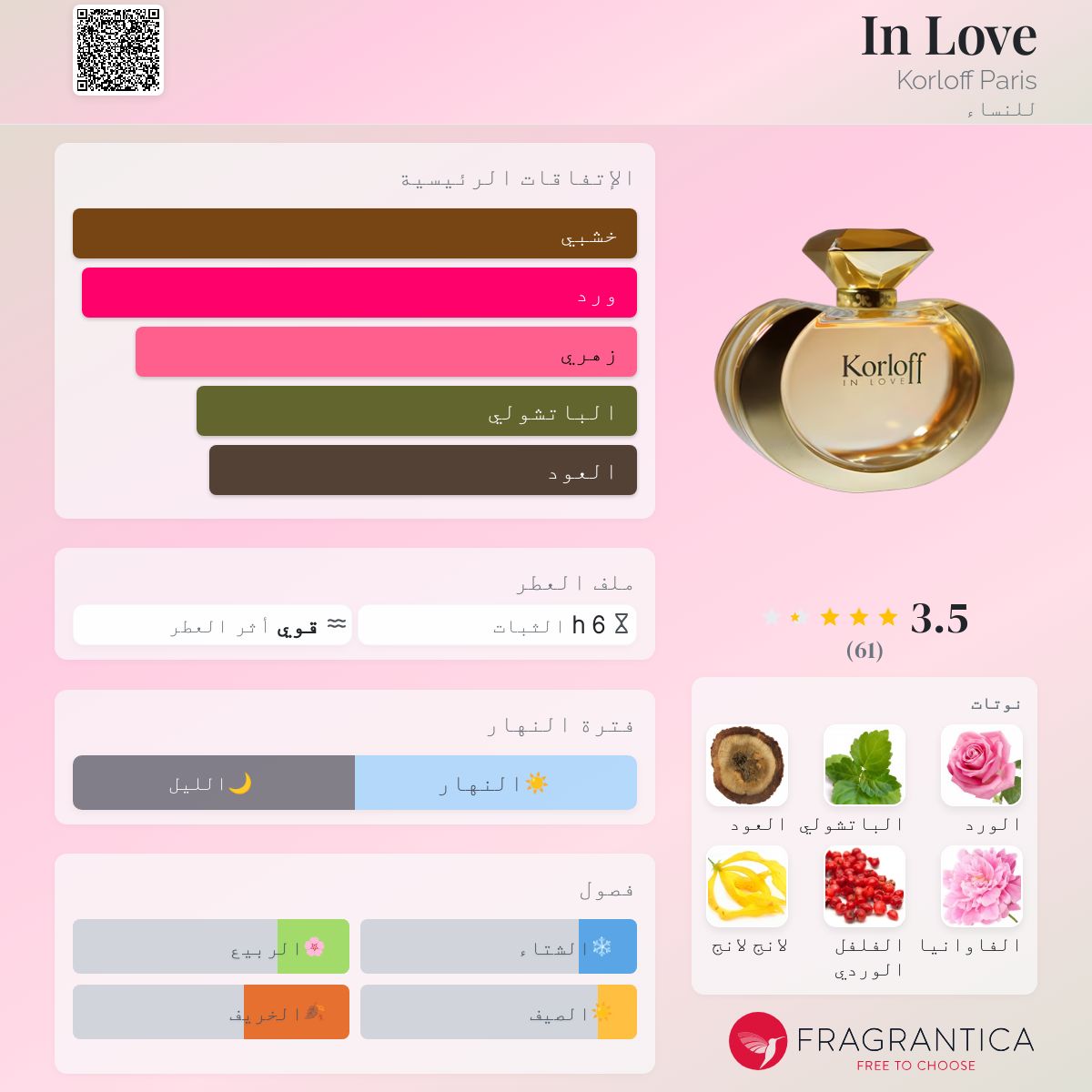 In Love Korloff Paris عطر a fragrance للنساء 2013