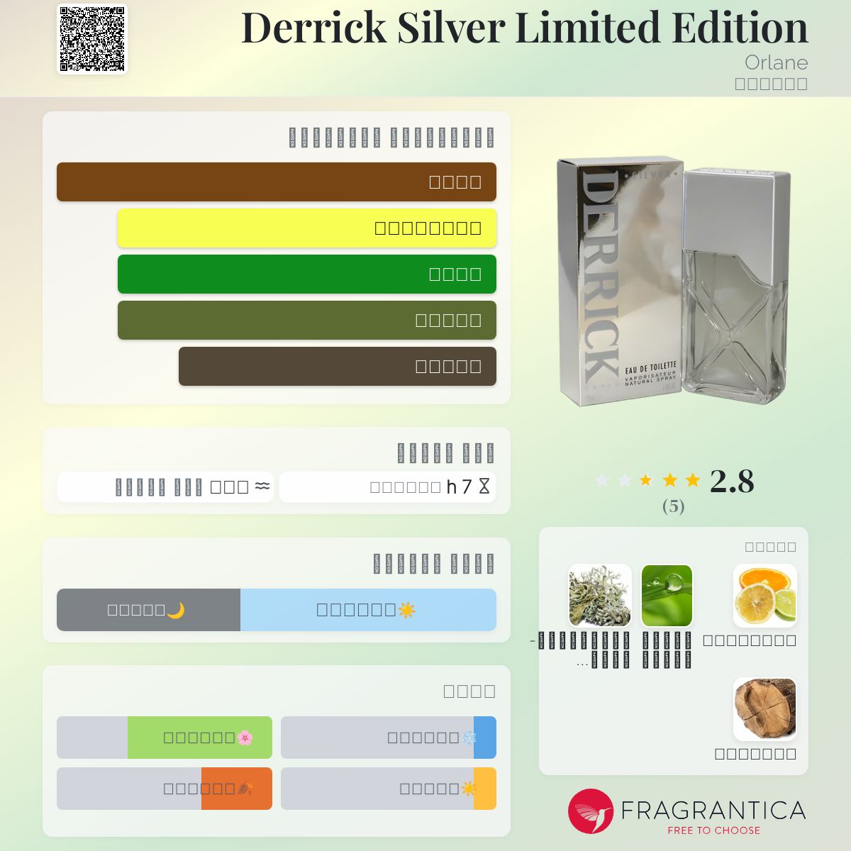 Derrick Silver Limited Edition Orlane ماء كولونيا a fragrance للرجال