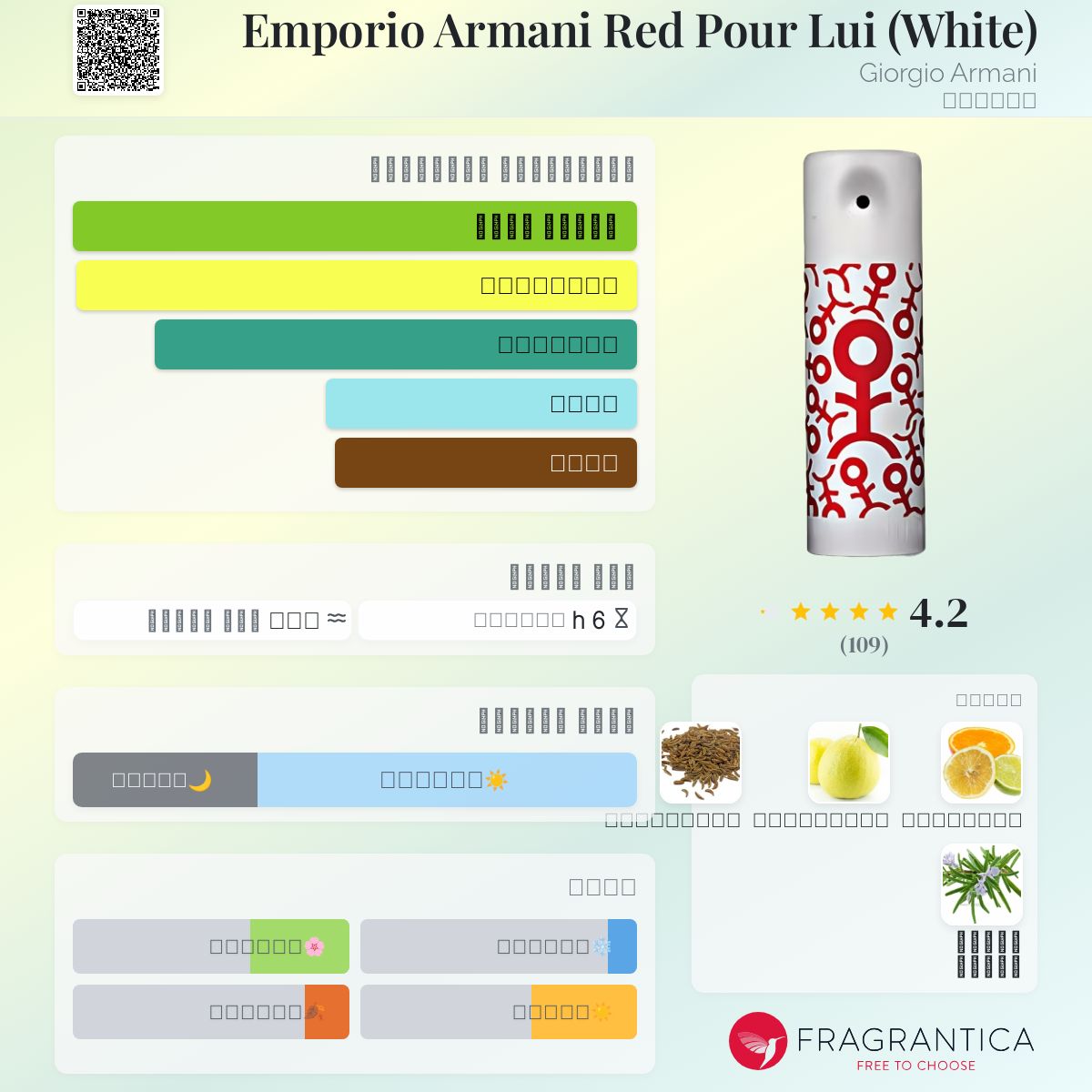 Emporio Armani Red Pour Lui (White) Giorgio Armani ماء كولونيا a