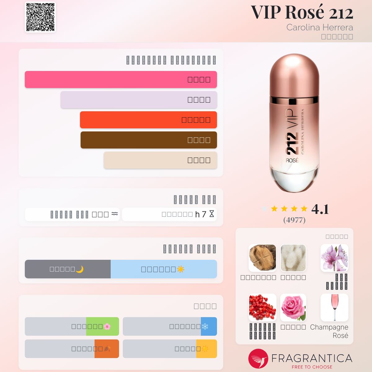 Rose Elixir Vip Rose Carolina Herrera Fragrantica 212 VIP Rosé