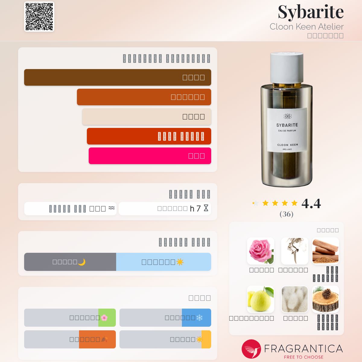 Bealtaine Cloon Keen Perfume CLOON KEEN LÁ BEALTAINE 100ml 香水