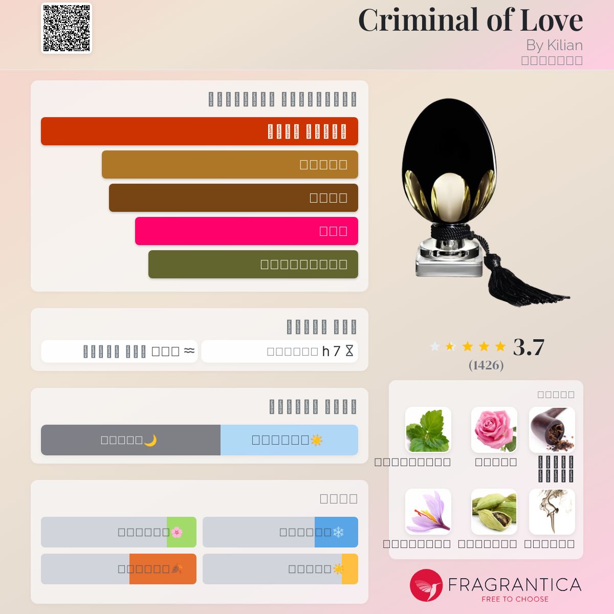 Criminal of Love By Kilian عطر a fragrance للجنسين 2014