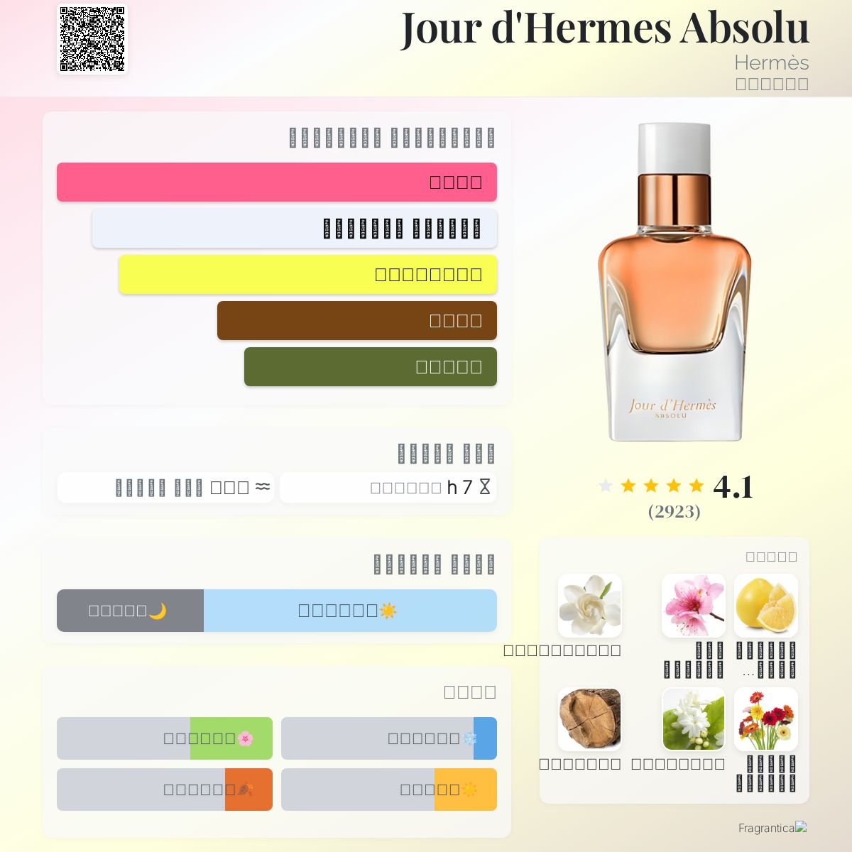 Hermes Absolu Price Hermes Jour D Hermes Absolu For Men 85 Ml Price In  Dubai, UAE