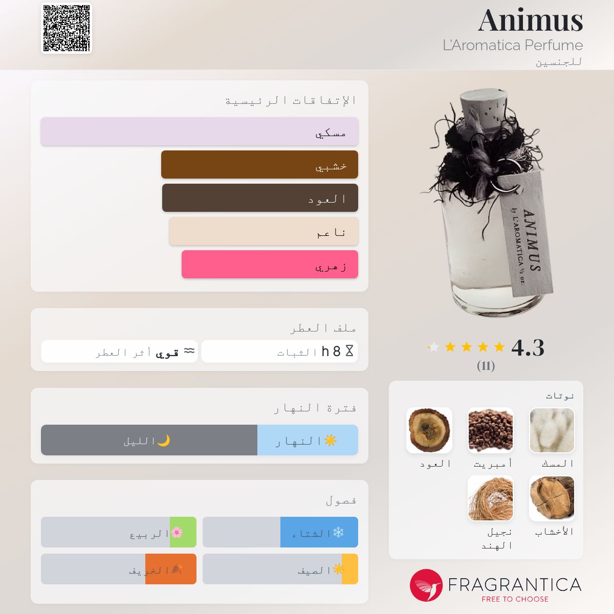 Animus L'Aromatica Perfume عطر a fragrance للجنسين