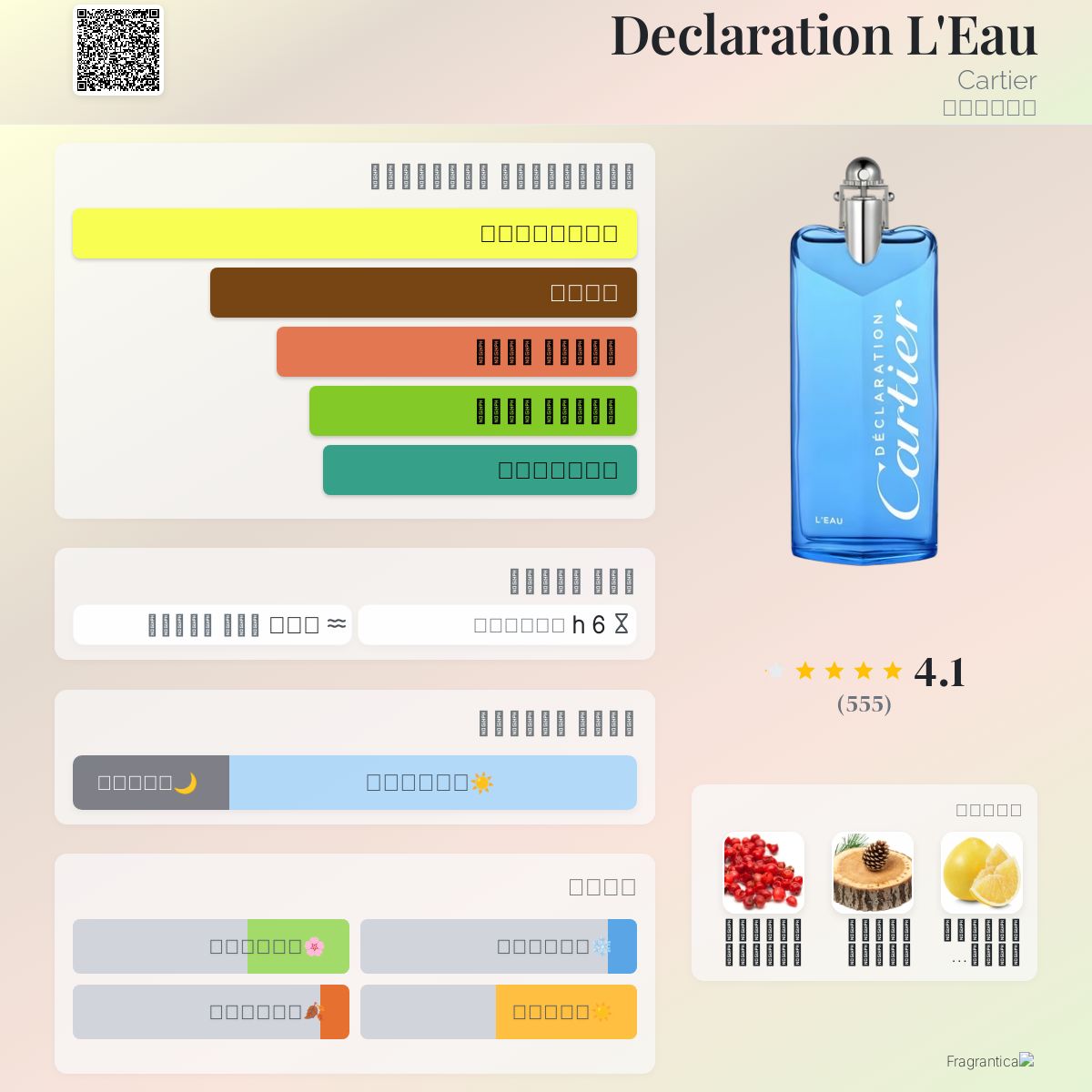 Declaration L'Eau Cartier ماء كولونيا a fragrance