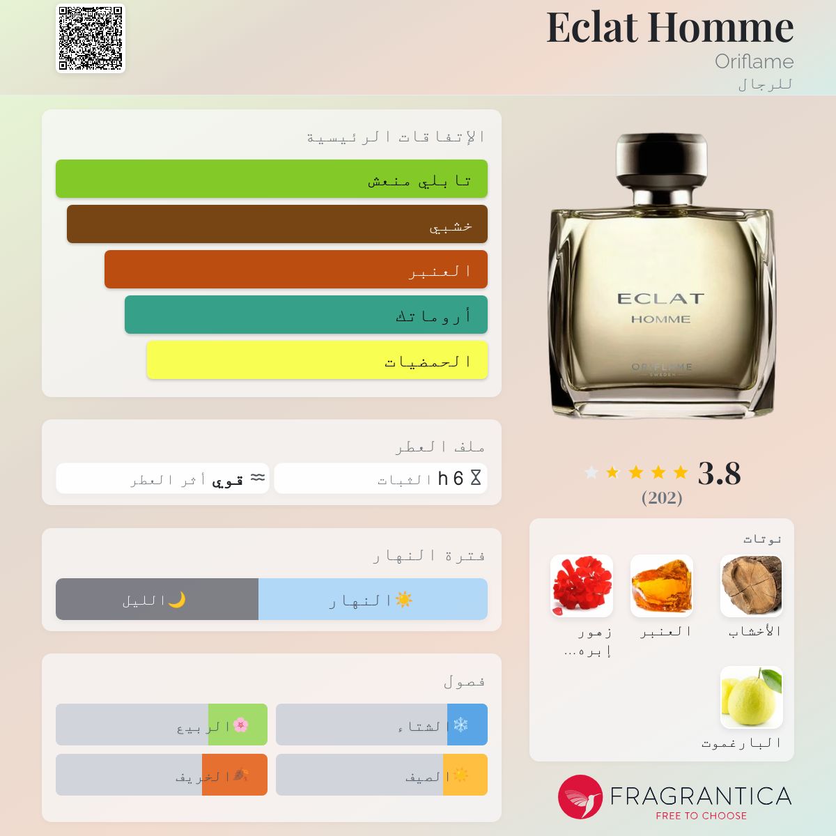 Eclat Amour Eclat Homme Fragrantica Parfum Eclat Sport Oriflame