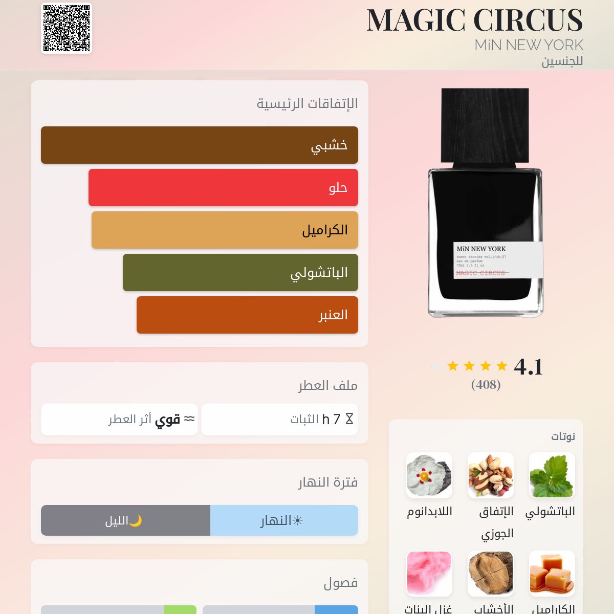 MAGIC CIRCUS MiN NEW YORK عطر - a fragrance للجنسين 2014
