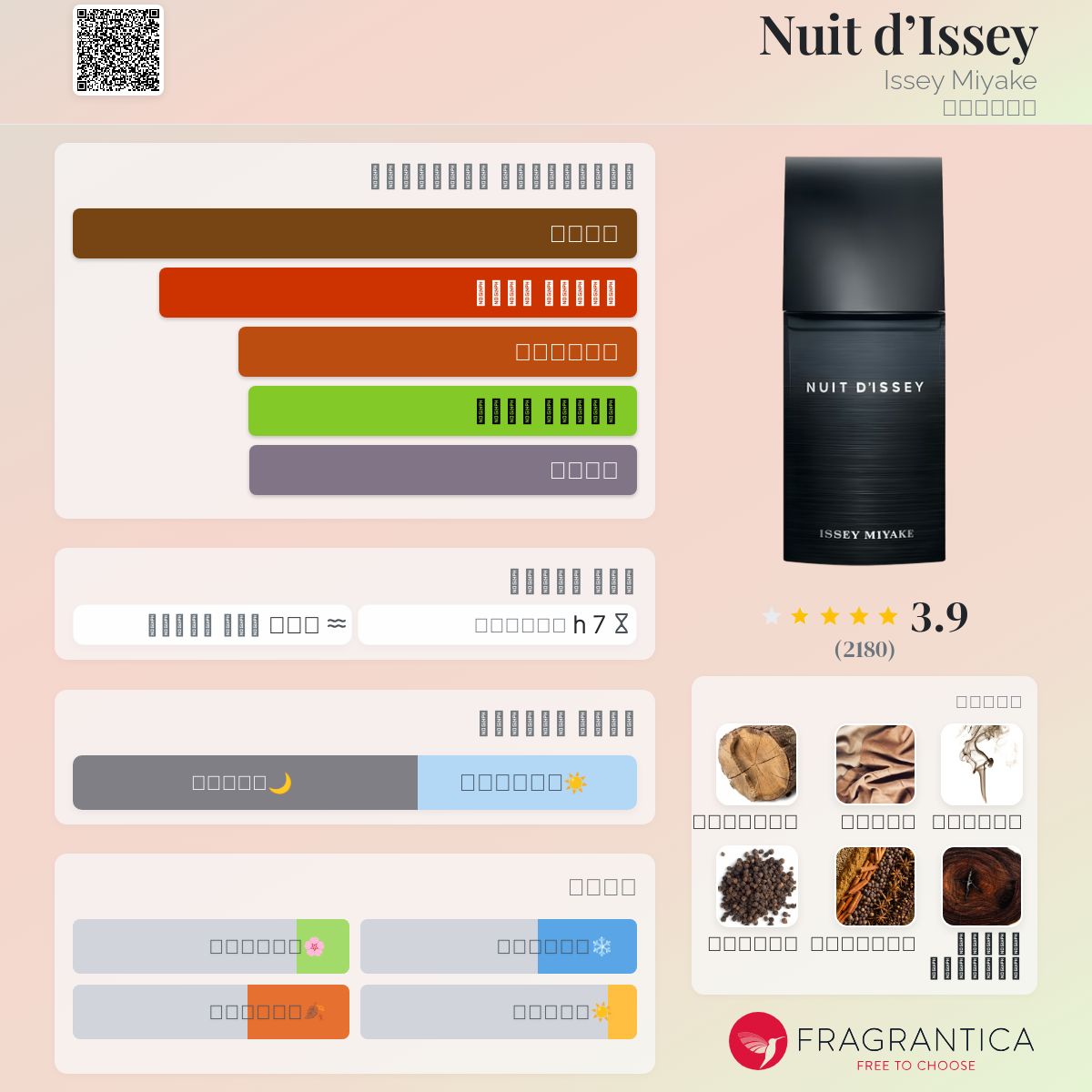 Nuit d'Issey Issey Miyake ماء كولونيا a fragrance للرجال 2014