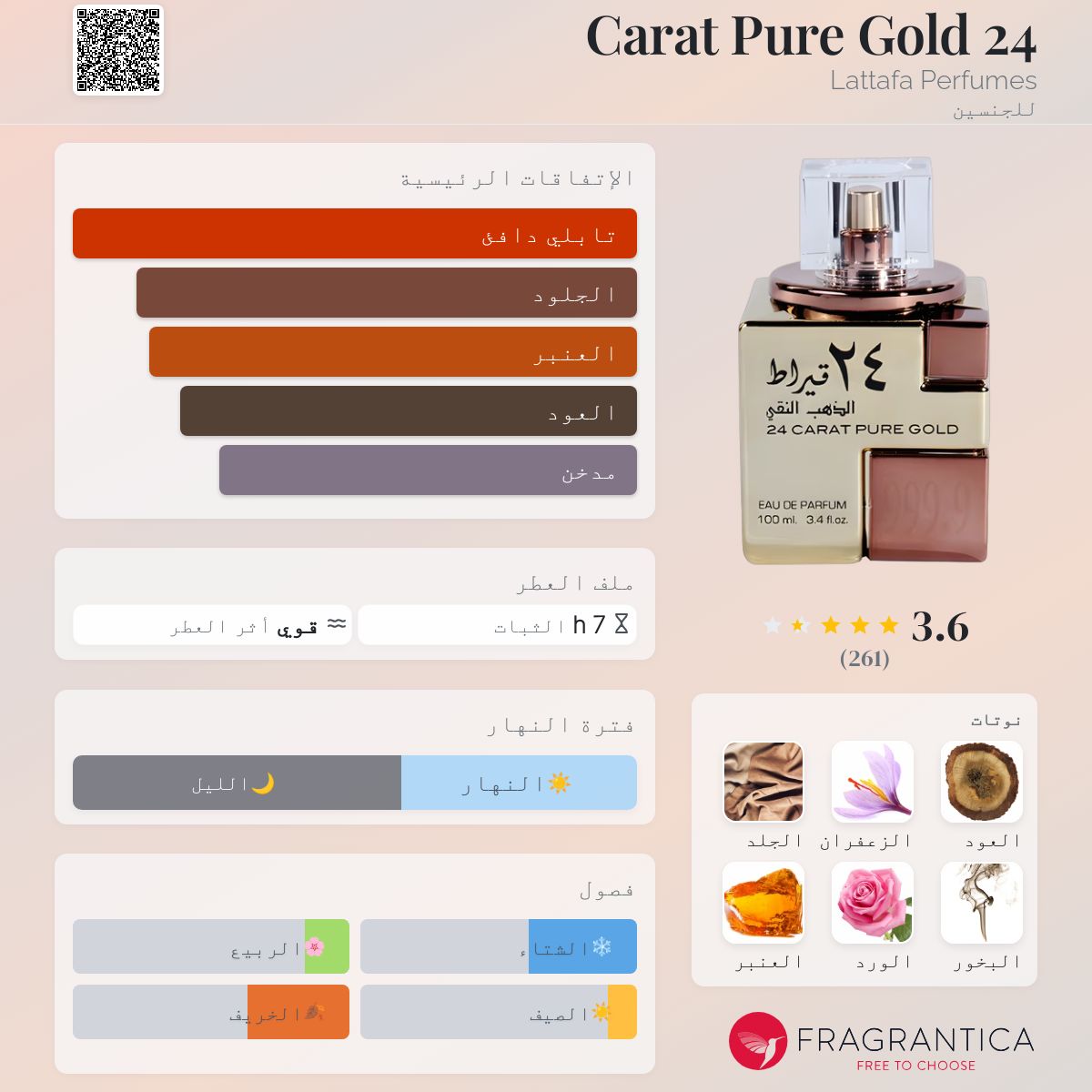 24 Carat Pure Gold 香水 80% Vol. ✳ ラタファ 24カラット ピュア