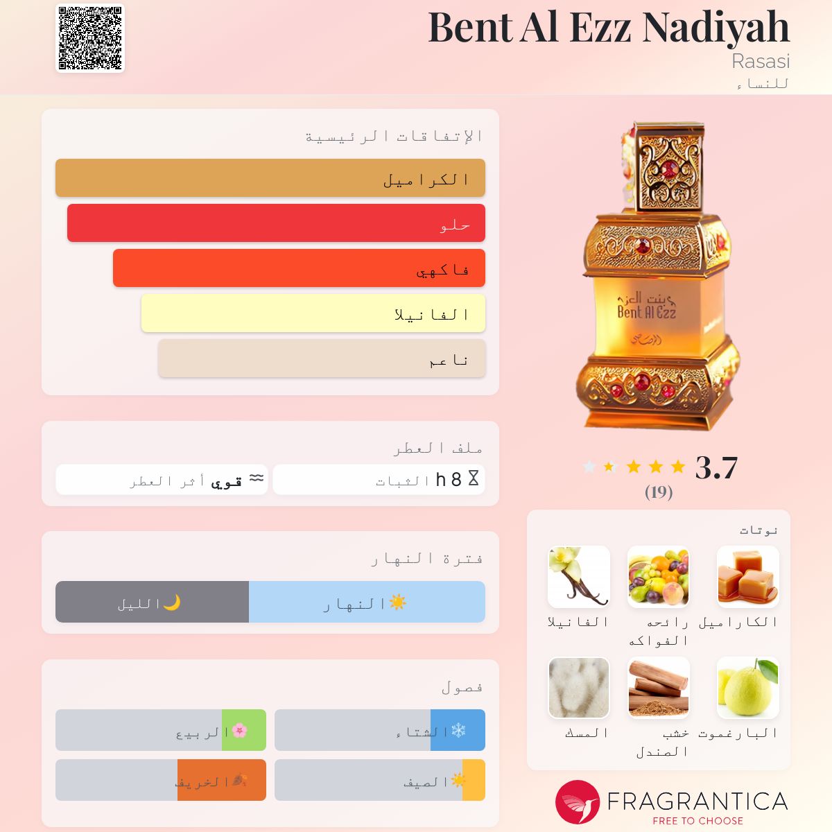 Bent Al Ezz Nadiyah Rasasi عطر a fragrance للنساء 2014
