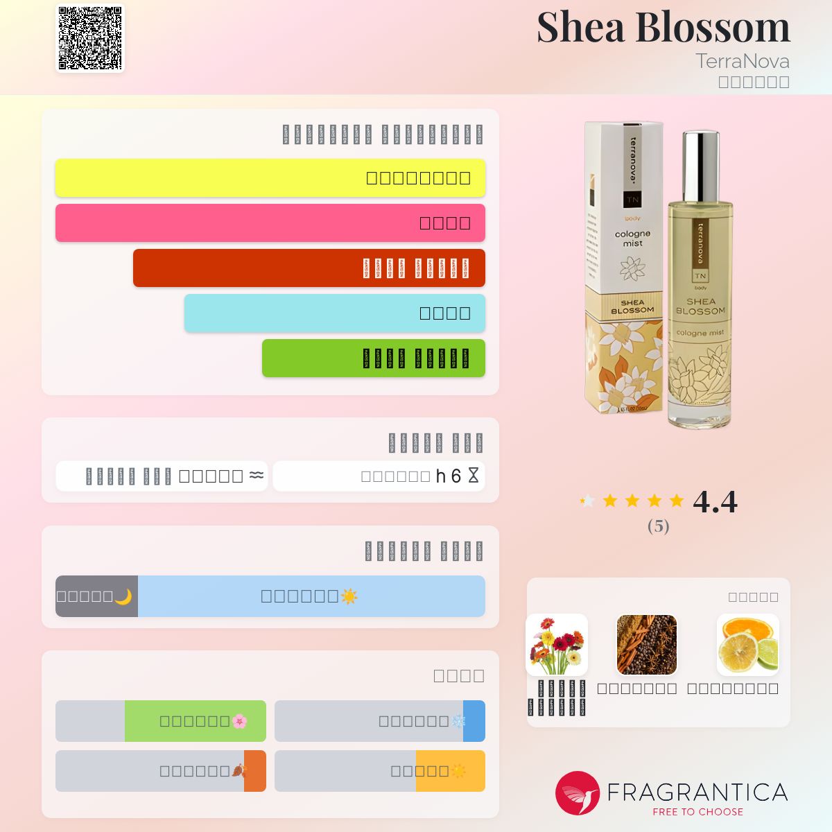 Shea Blossom TerraNova عطر a fragrance للنساء