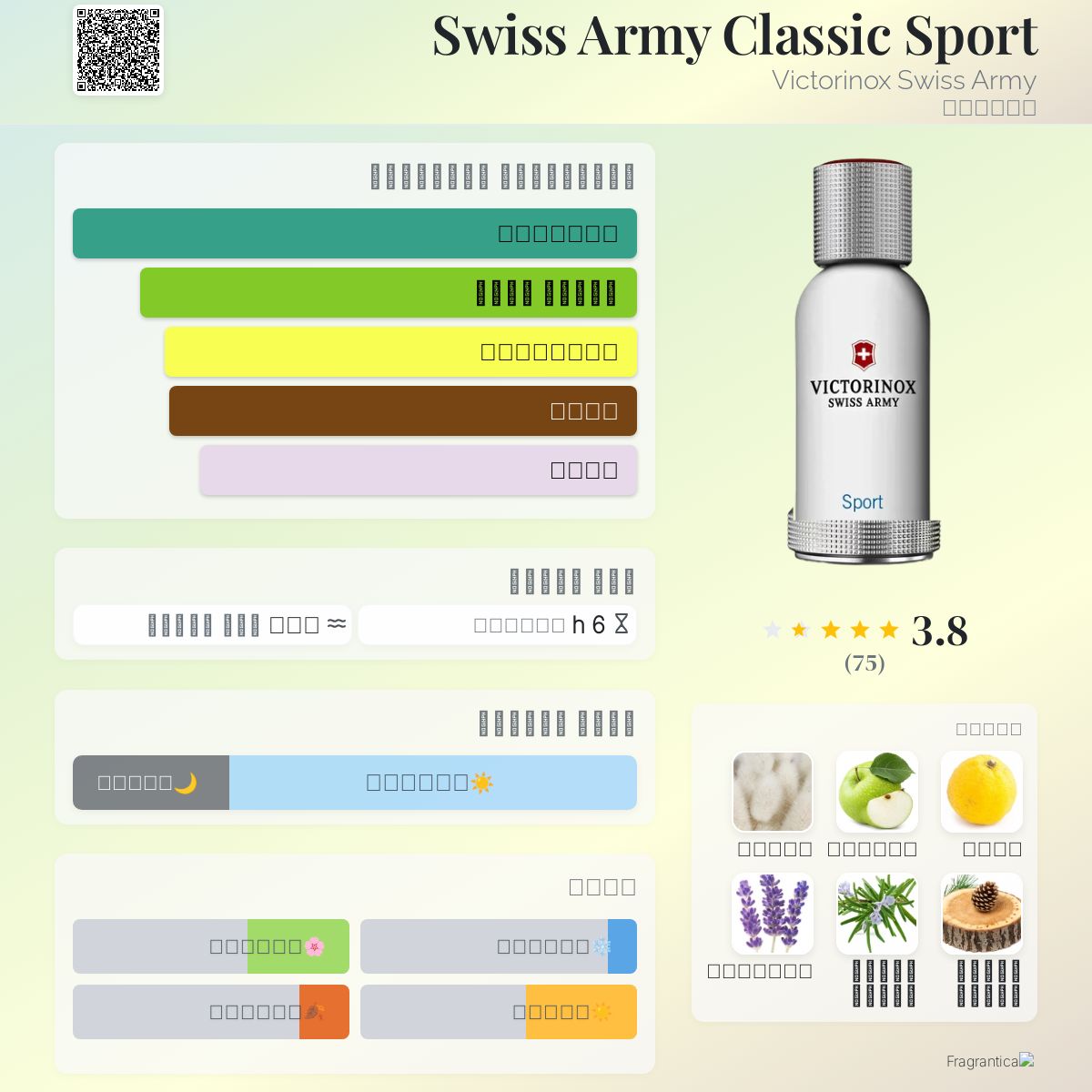 Swiss Army Classic Sport Victorinox Swiss Army ماء كولونيا a