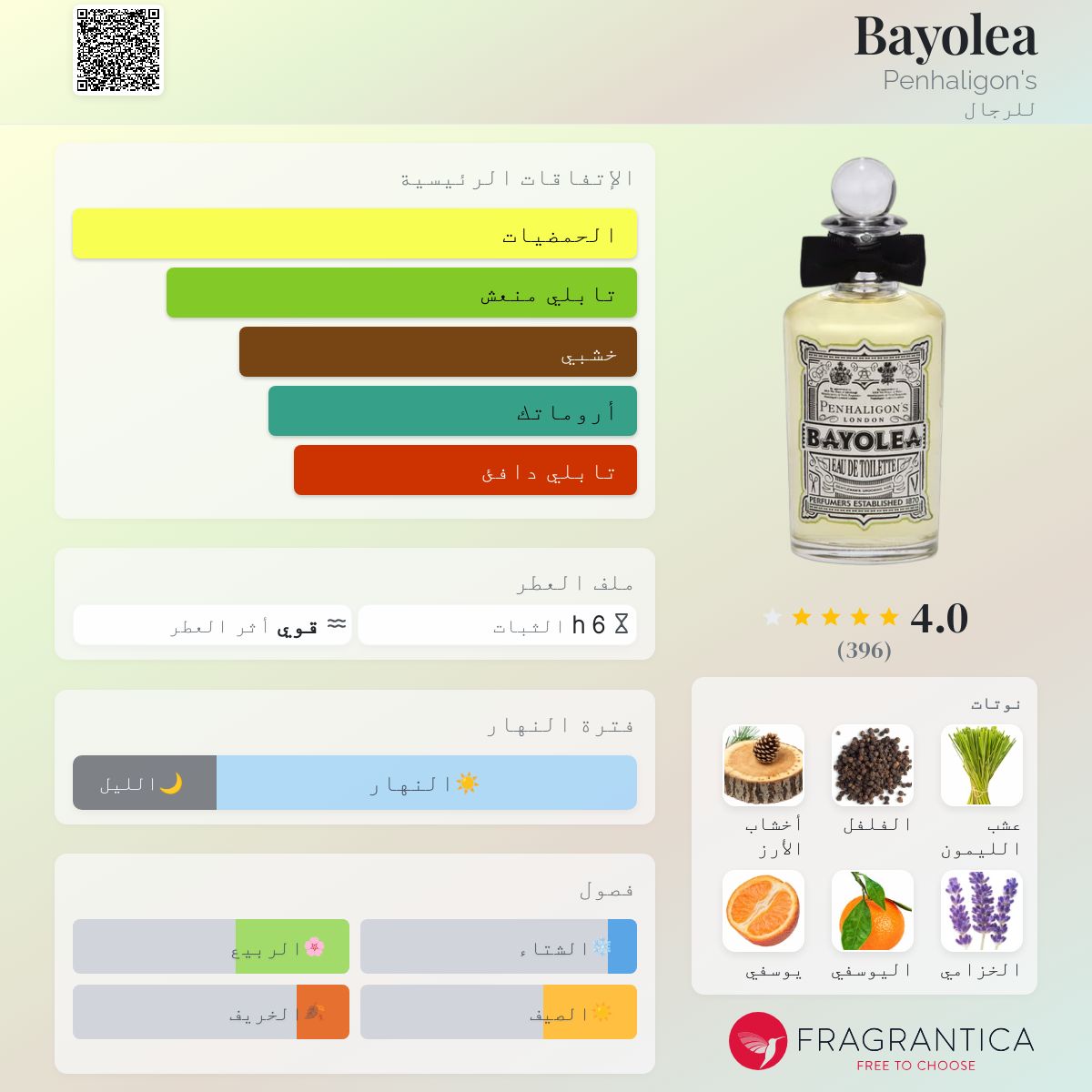 Bayolea Penhaligon's ماء كولونيا a fragrance للرجال 2014
