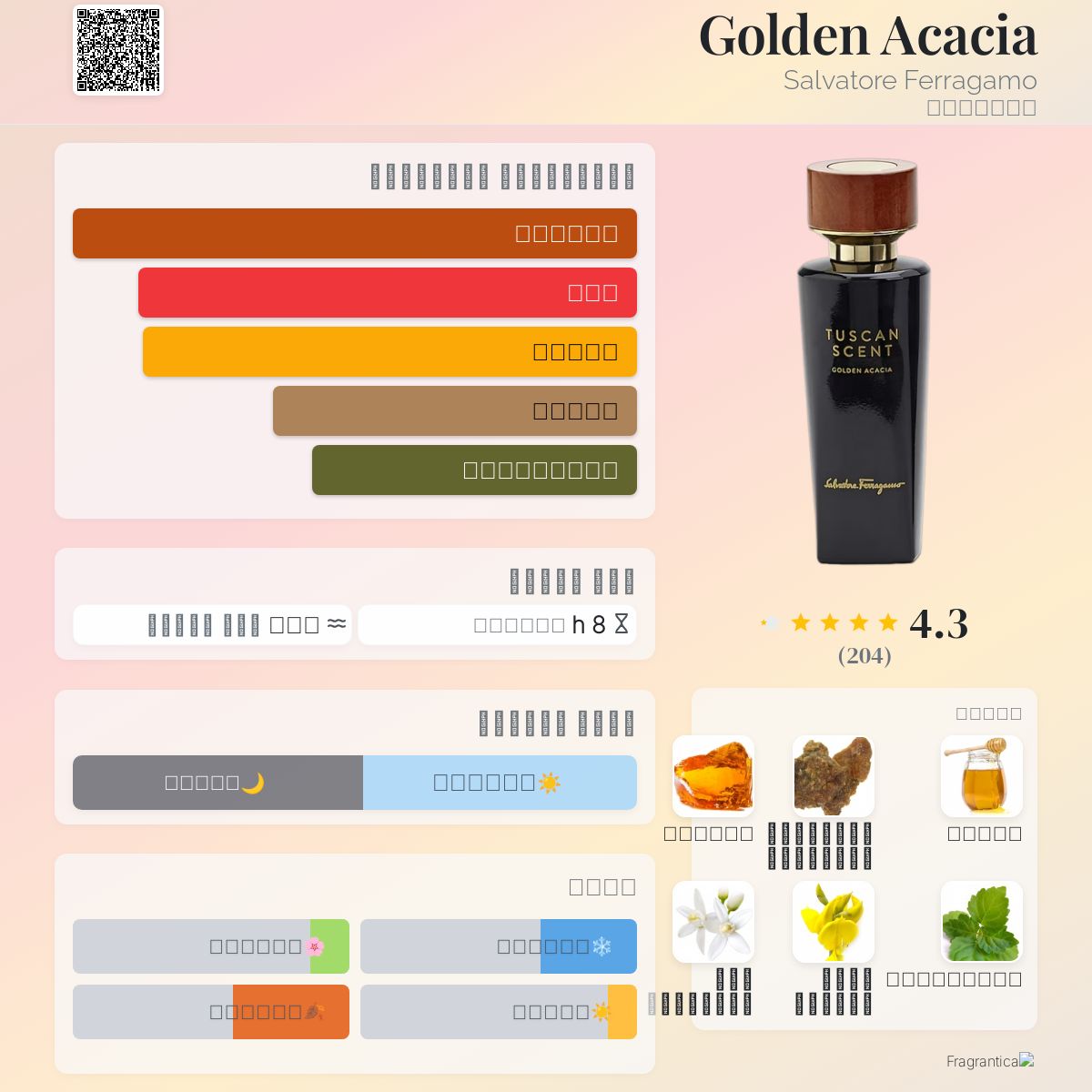 Golden Acacia Salvatore Ferragamo عطر a fragrance للجنسين 2014