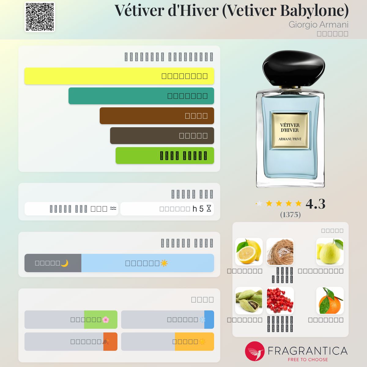 Vétiver d'Hiver (Vetiver Babylone) Giorgio Armani ماء