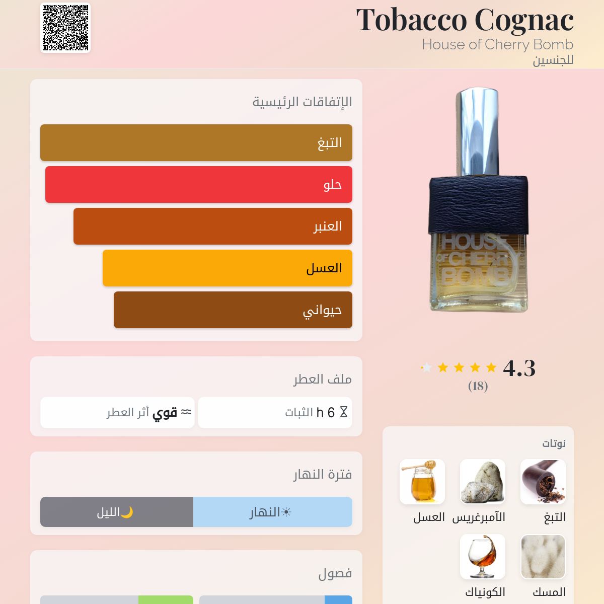 Tobacco Cognac House of Cherry Bomb عطر
