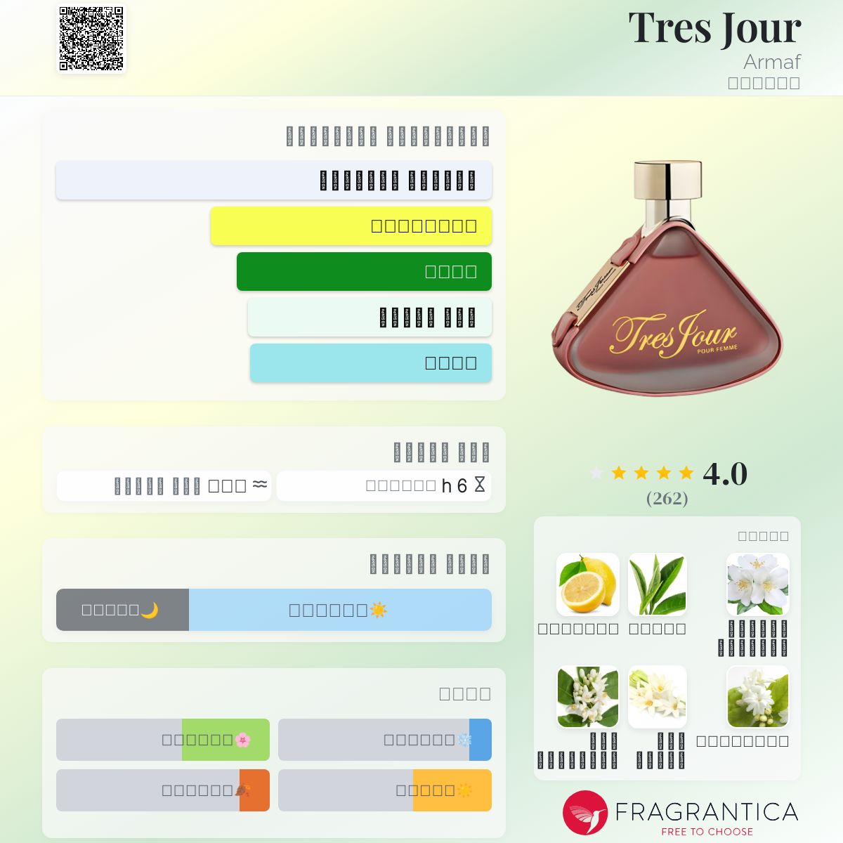 Tres Jour Armaf عطر a fragrance للنساء