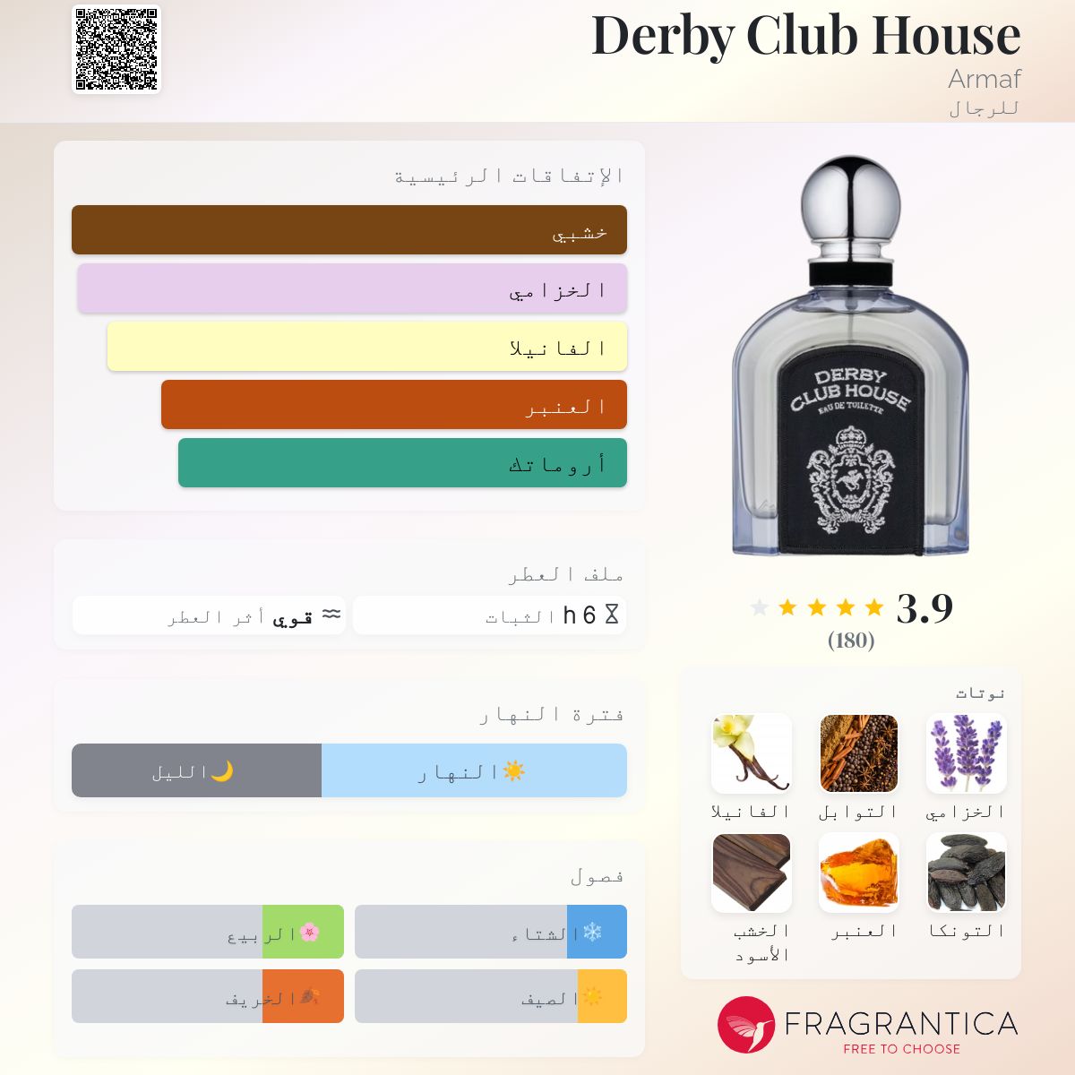 Derby Club House Armaf ماء كولونيا a fragrance للرجال