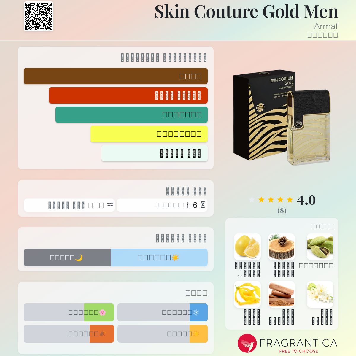 Armaf Skin Couture Rouge Armaf Skin Couture For Women Eau De