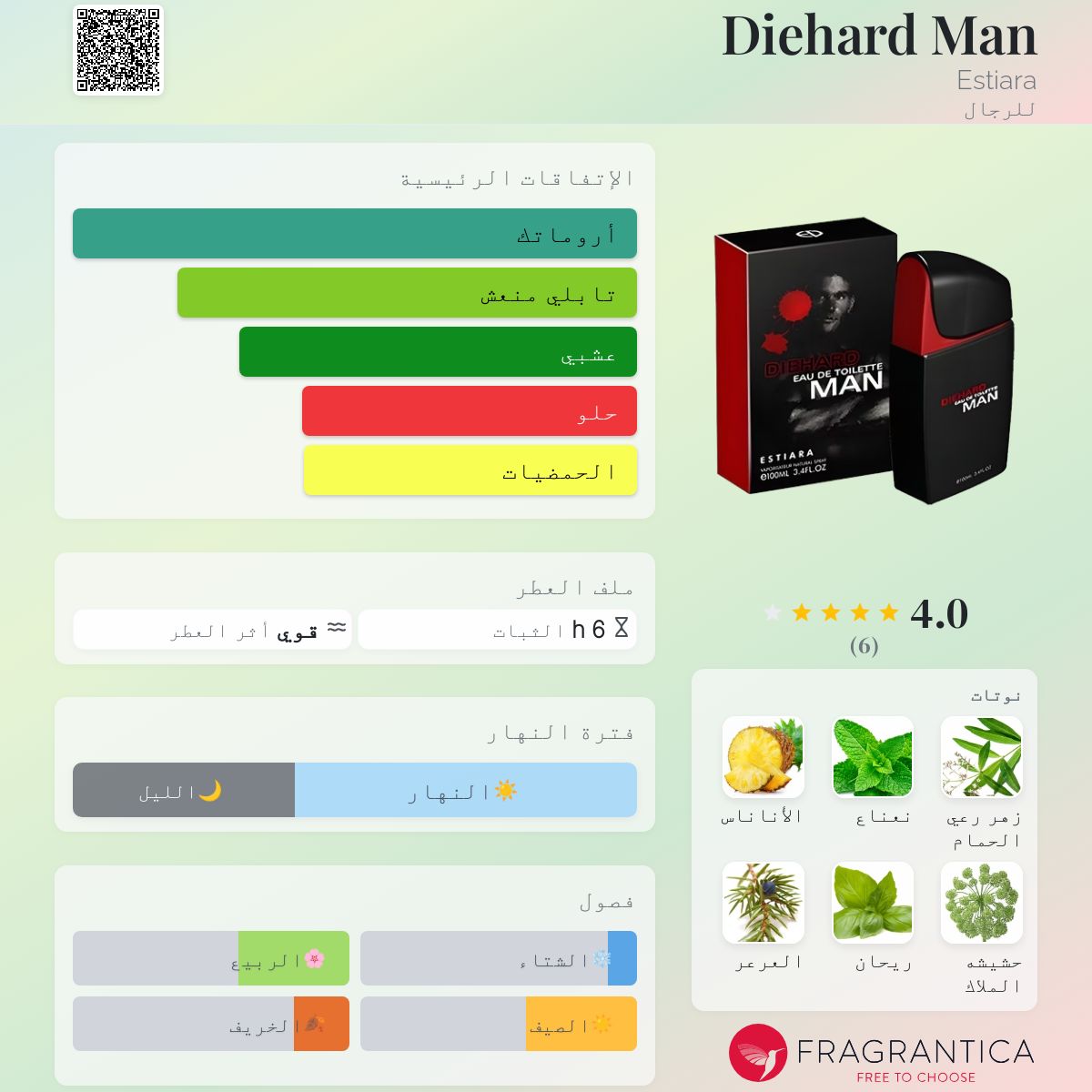 Diehard Man Estiara ماء كولونيا a fragrance للرجال