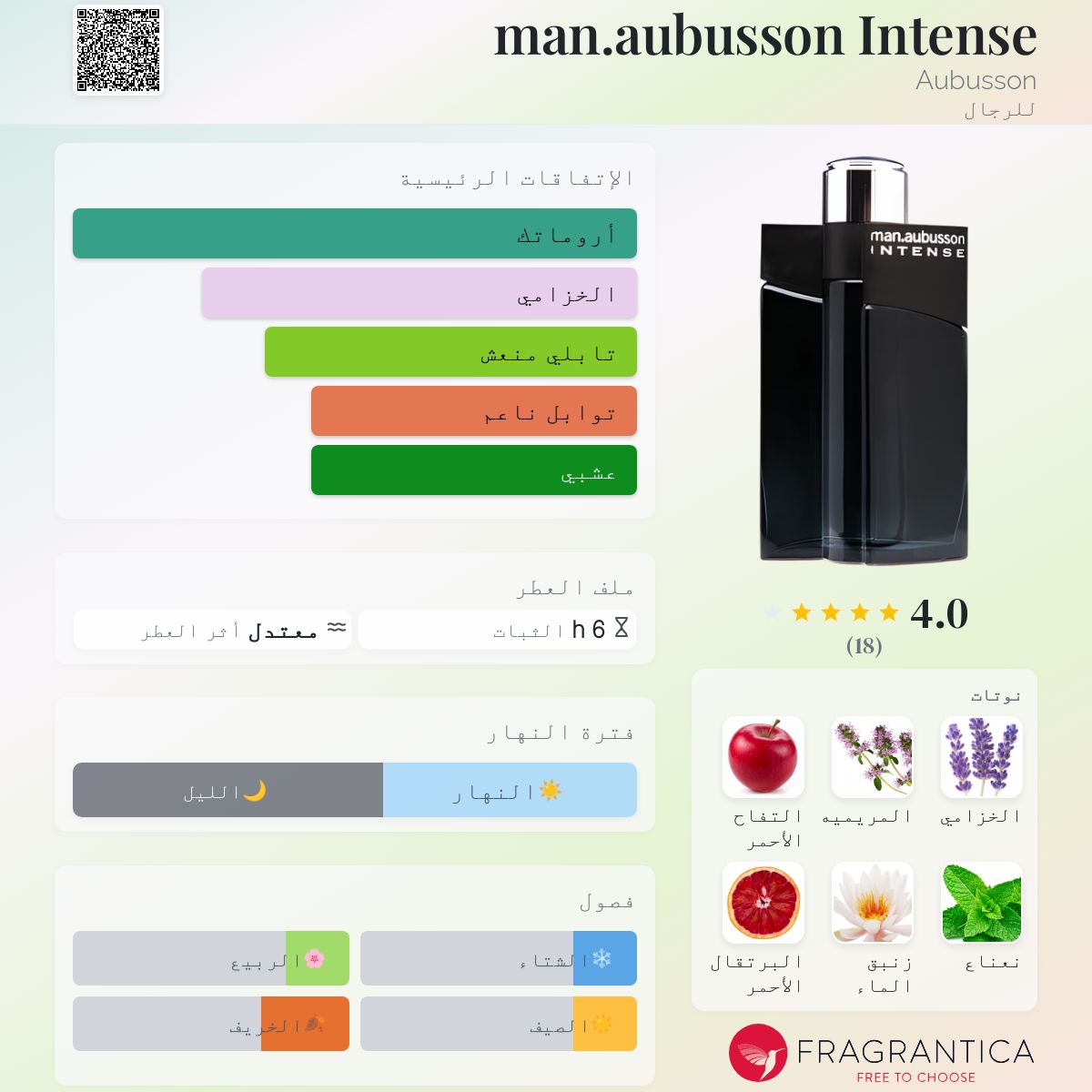 Intense Aubusson ماء كولونيا a fragrance للرجال