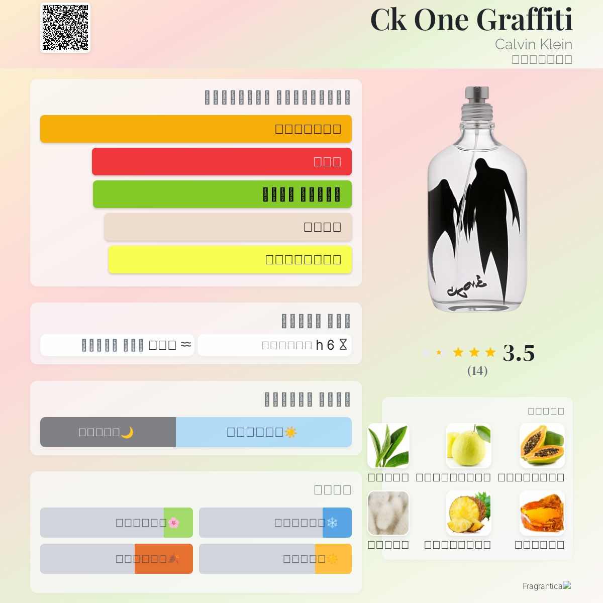 Ck One Graffiti Calvin Klein عطر a fragrance للجنسين 2003 - Main Image