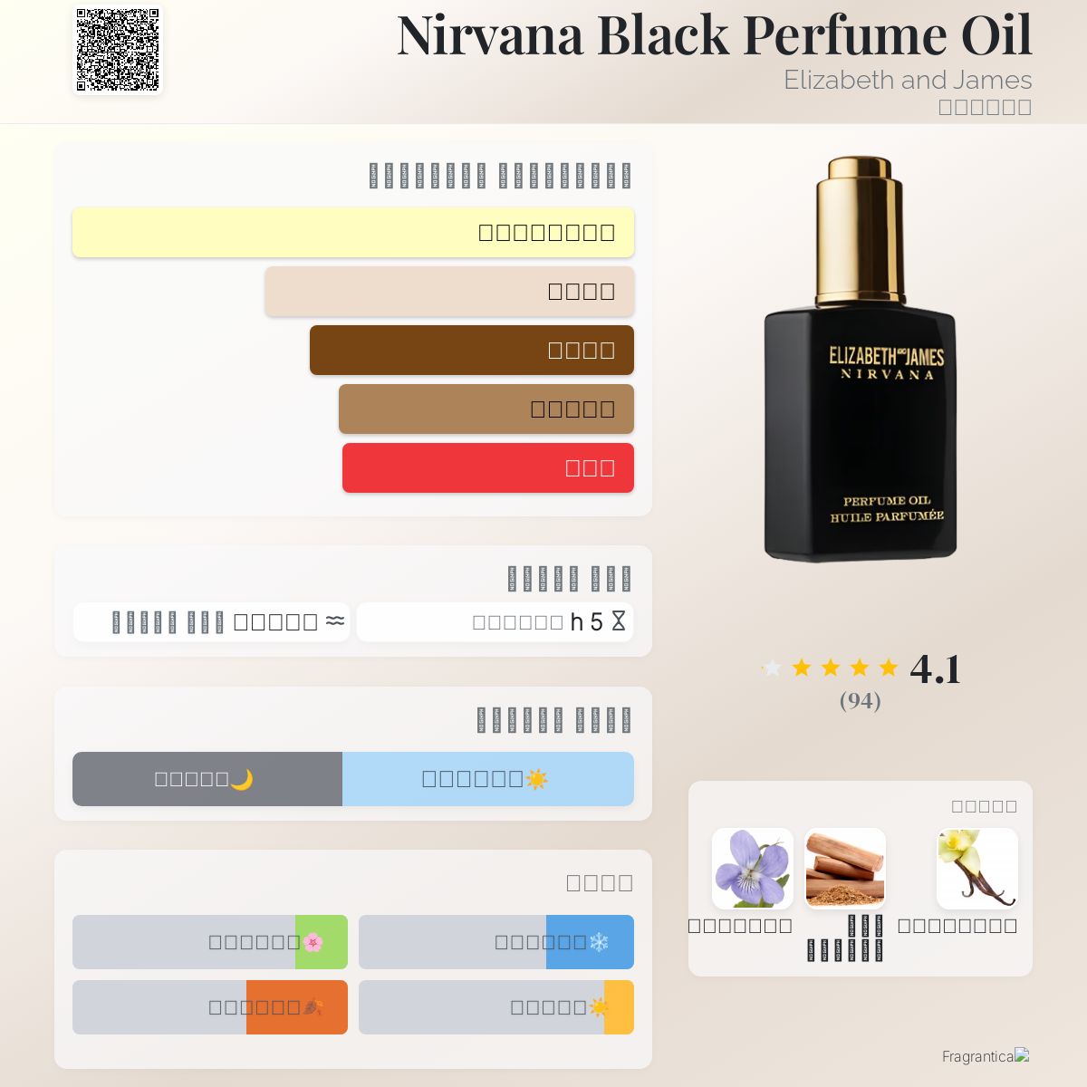 Nirvana Black Perfume Oil Elizabeth and James عطر a fragrance