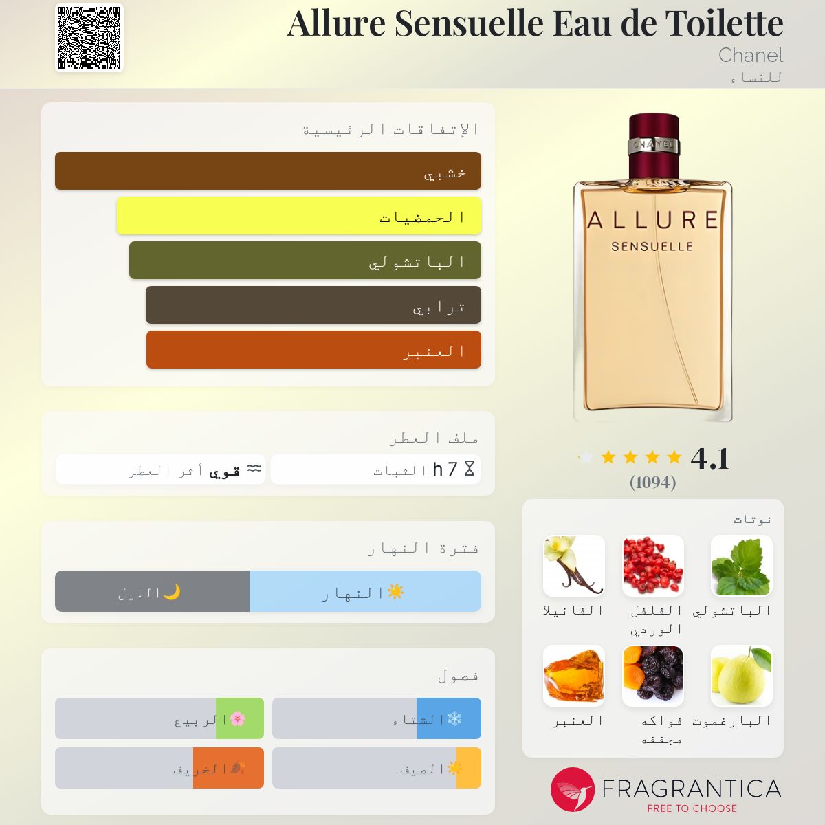 Allure Sensuelle Eau de Toilette Chanel عطر a fragrance للنساء 2006