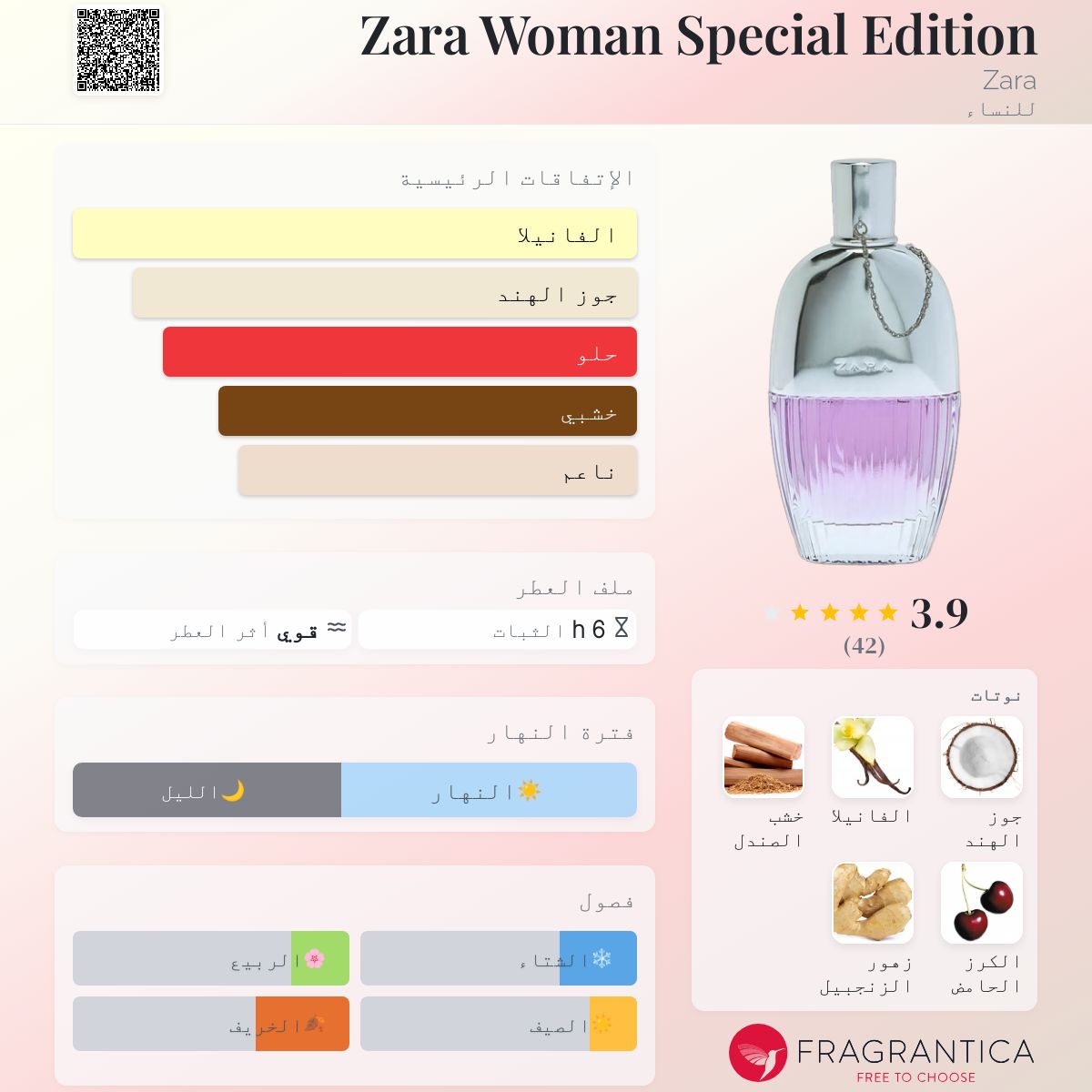 Limited Edition Coleccion De Zara 2020 Zara Woman Special Edition