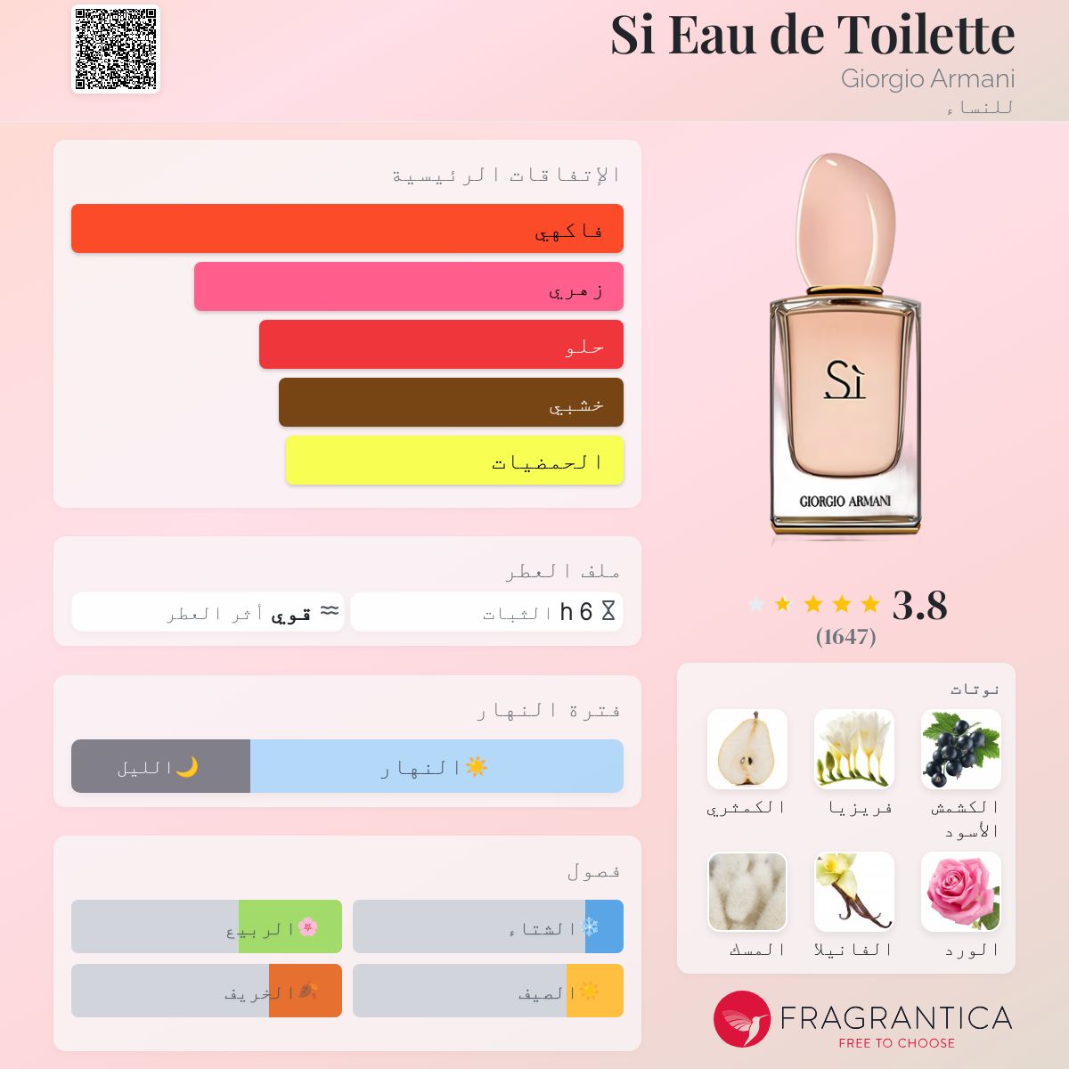 Fragrance Song On Giorgio Armani Commercial 2021 My Way Parfum