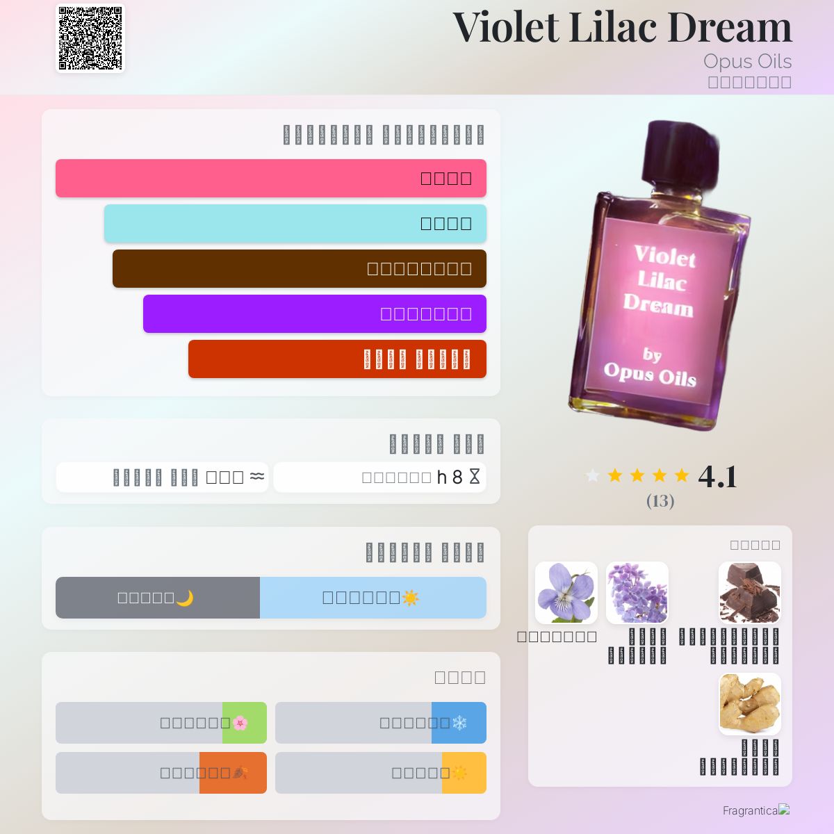 Violet Lilac Dream Opus Oils عطر a fragrance للجنسين 2014