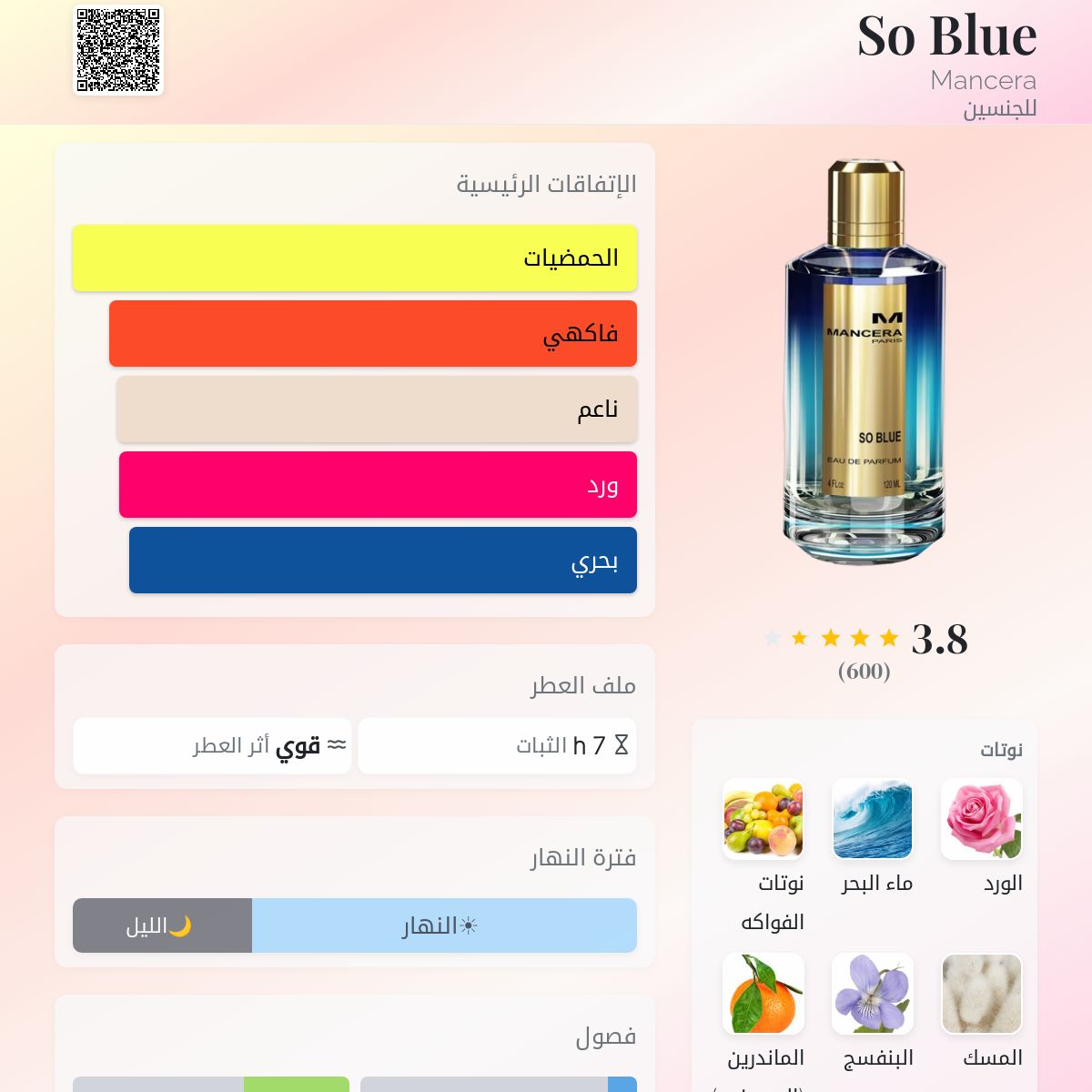 So Blue Mancera عطر - a fragrance للجنسين 2015