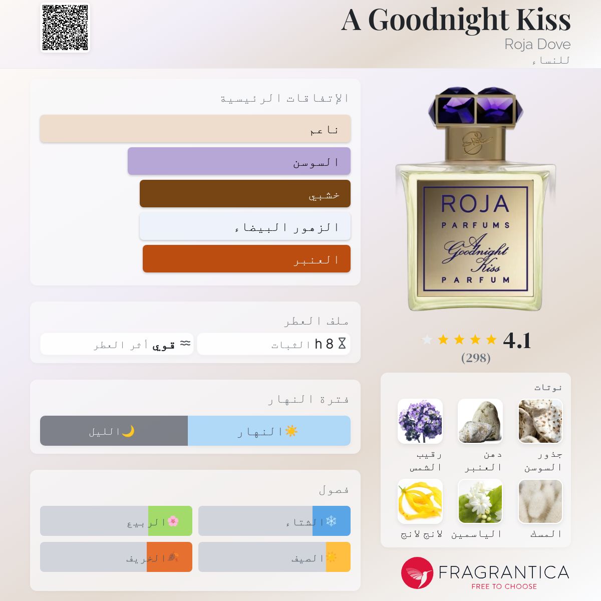 A Goodnight Kiss Roja Dove عطر a fragrance للنساء 2015