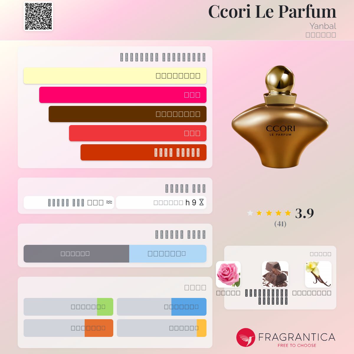 Infalible Yanbal Precio Ccori Le Parfum Yanbal عطر A Fragrance للنساء