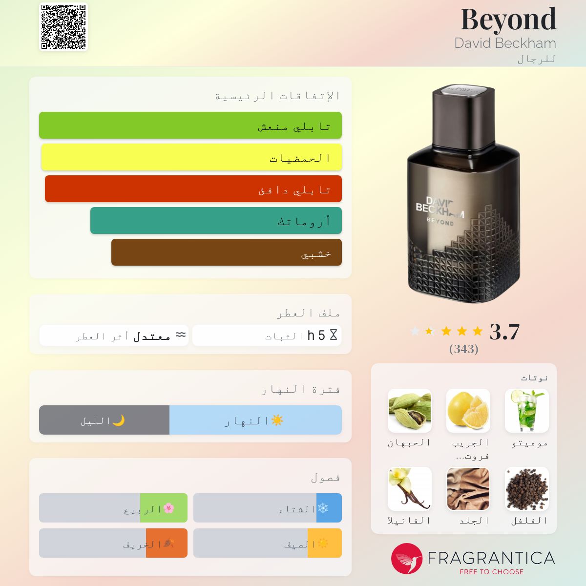 Beckham Beyond David Beckham Intimately Fragrantica Intimately