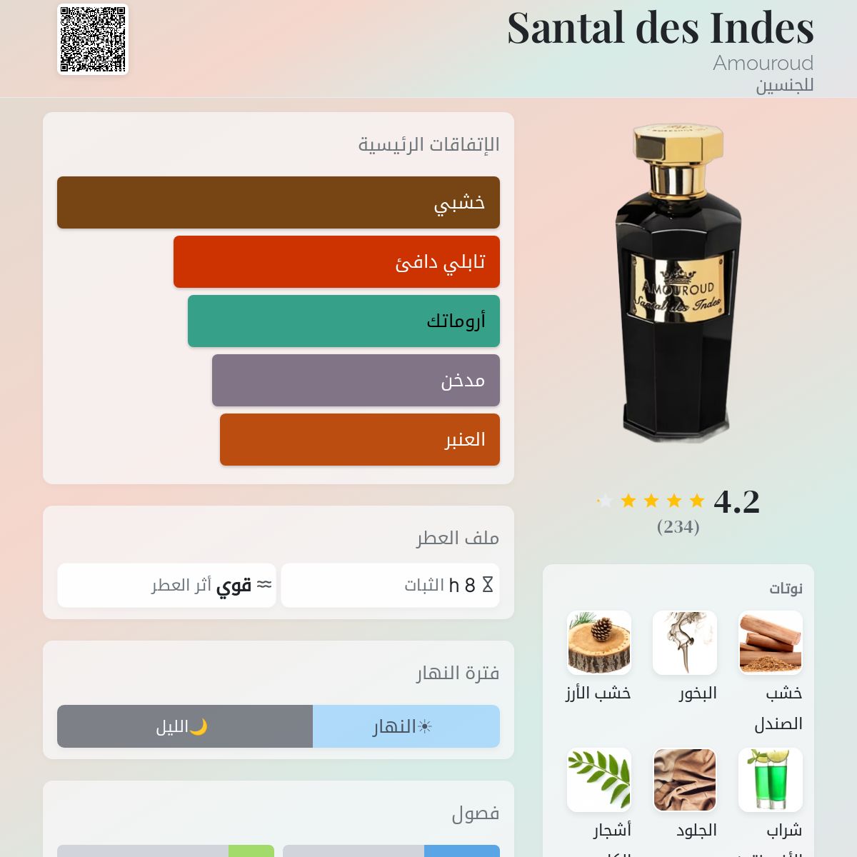 Santal des Indes Amouroud عطر - a fragrance للجنسين 2016